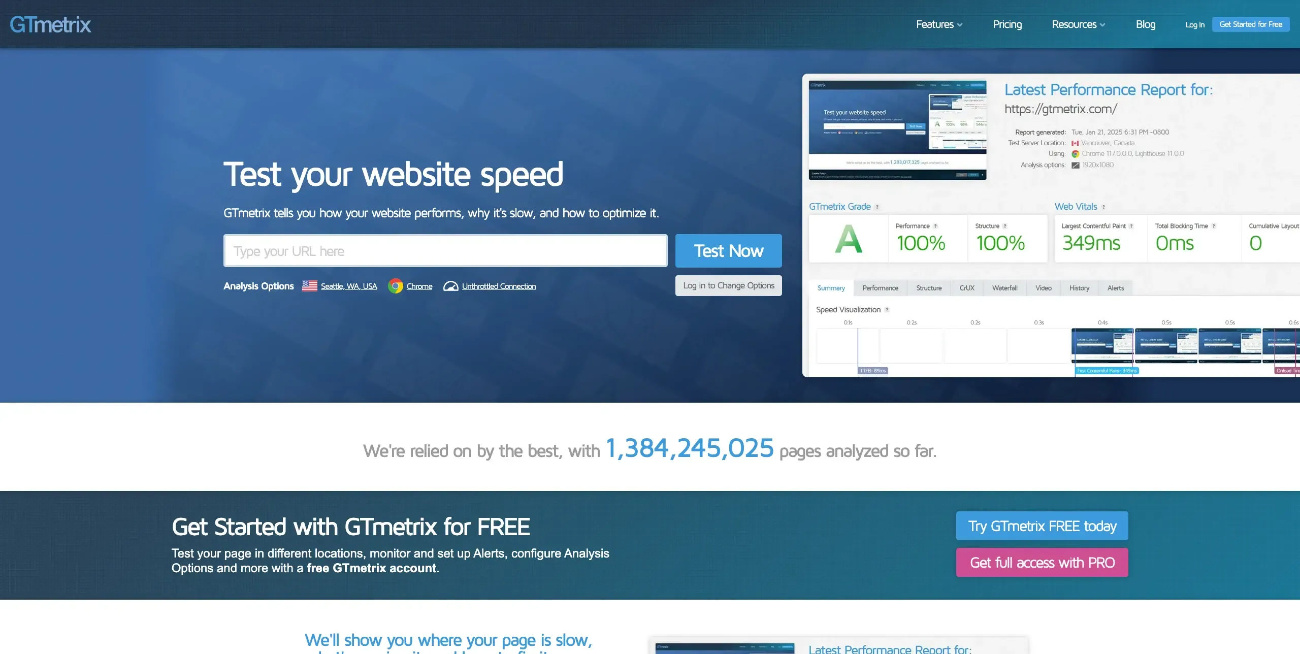 Landing page optimization tools