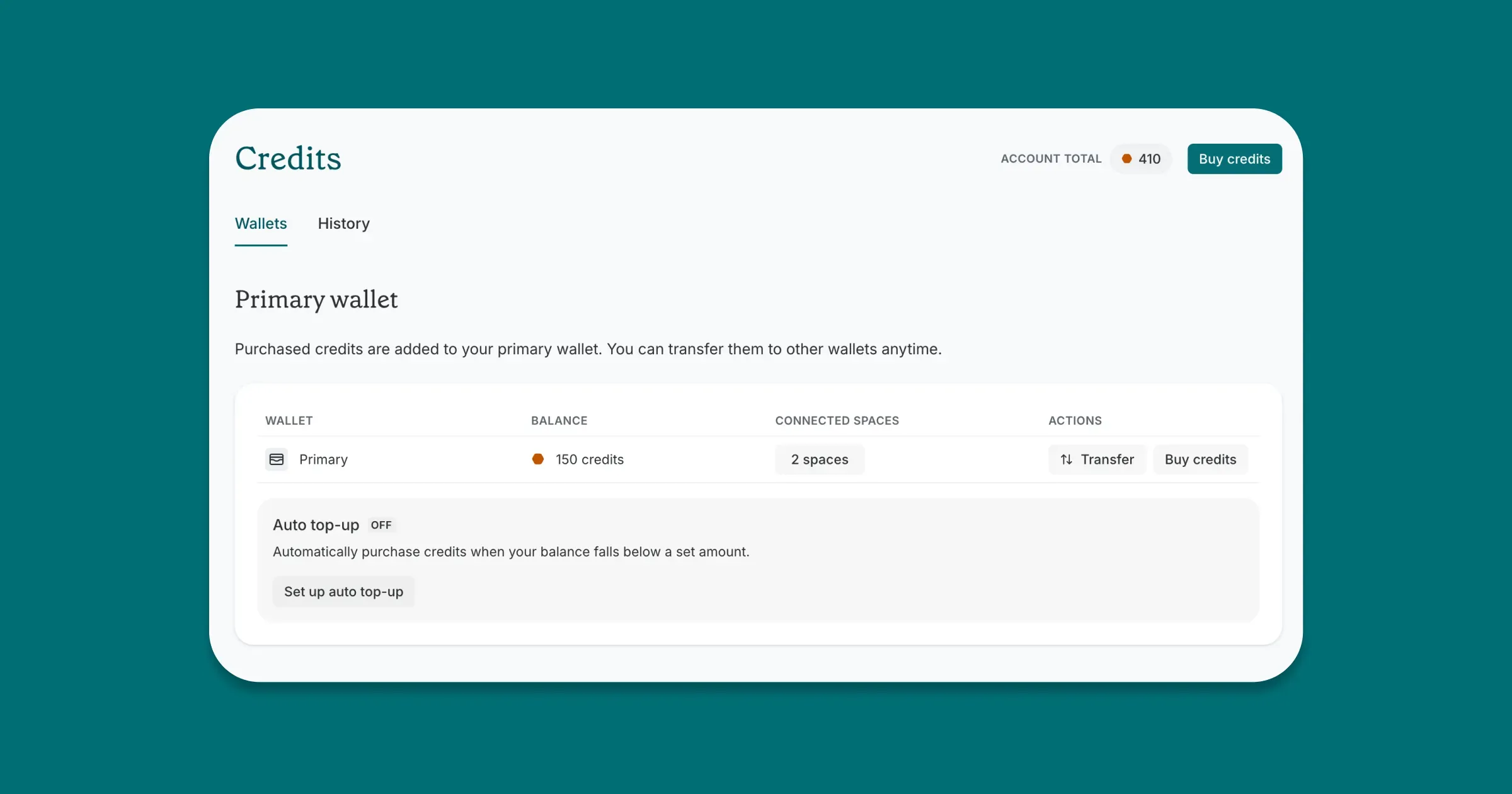 2025 Lyssna year in review