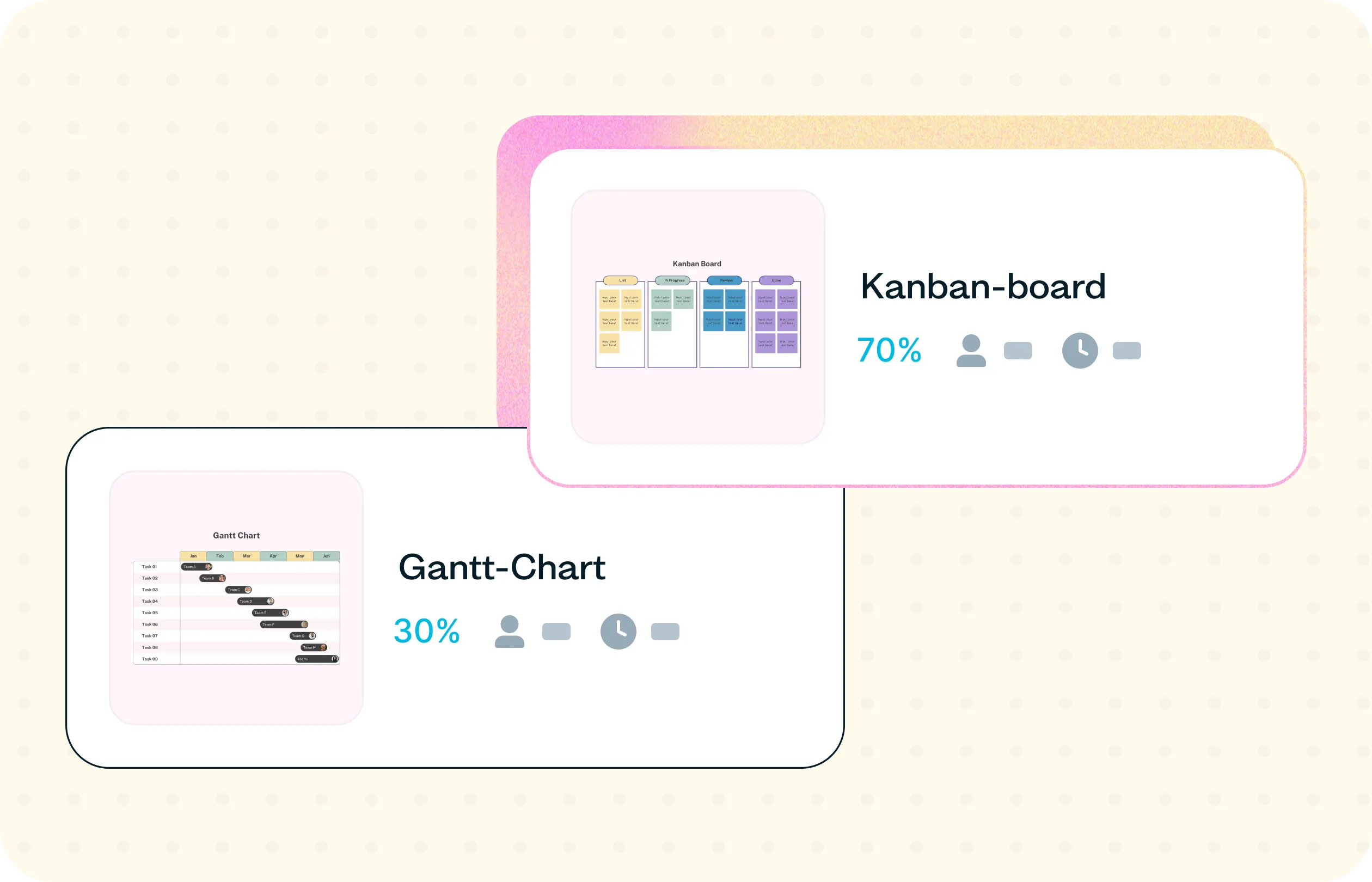 Evaluate feature preferences
