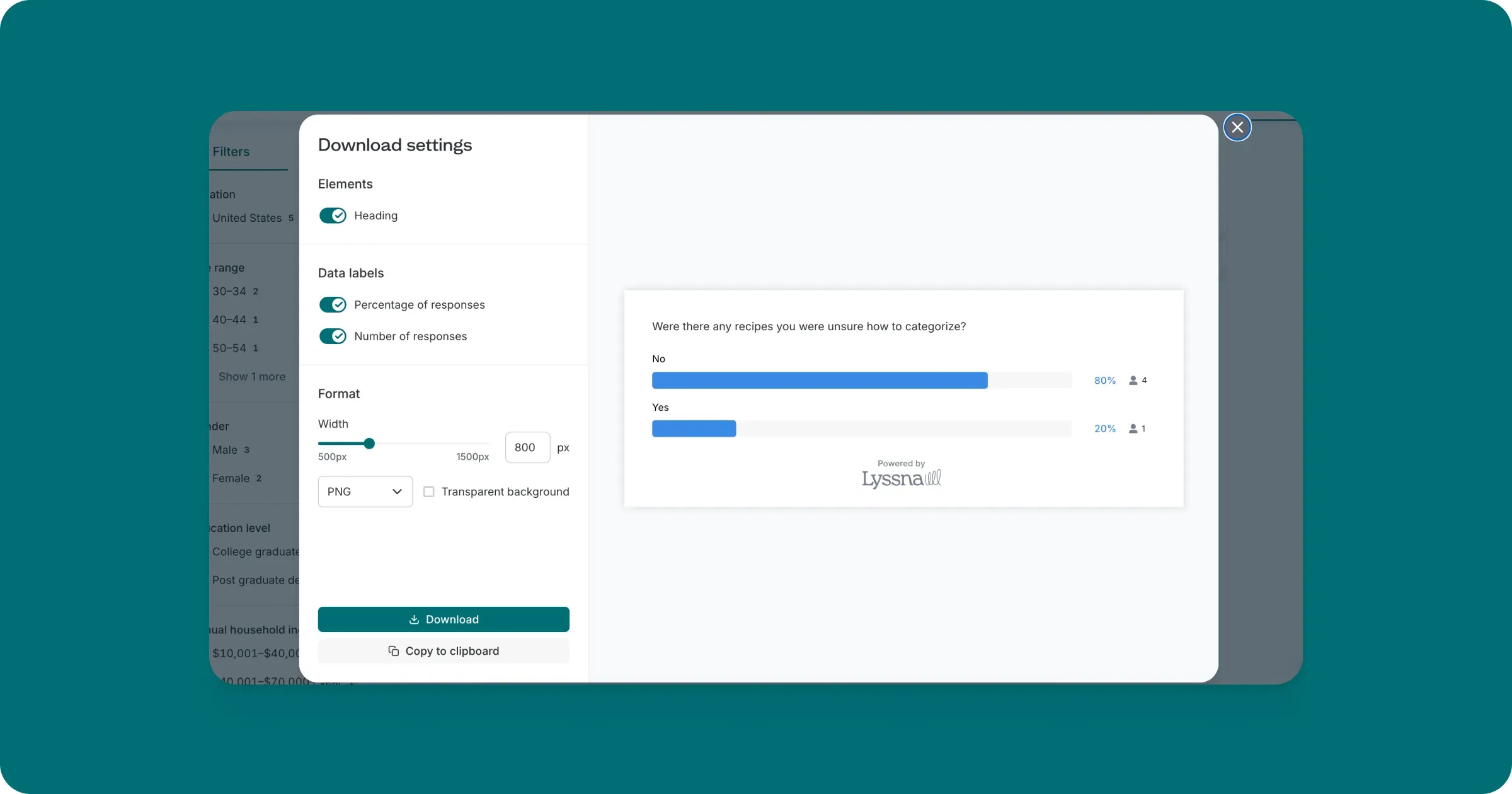 2025 Lyssna year in review