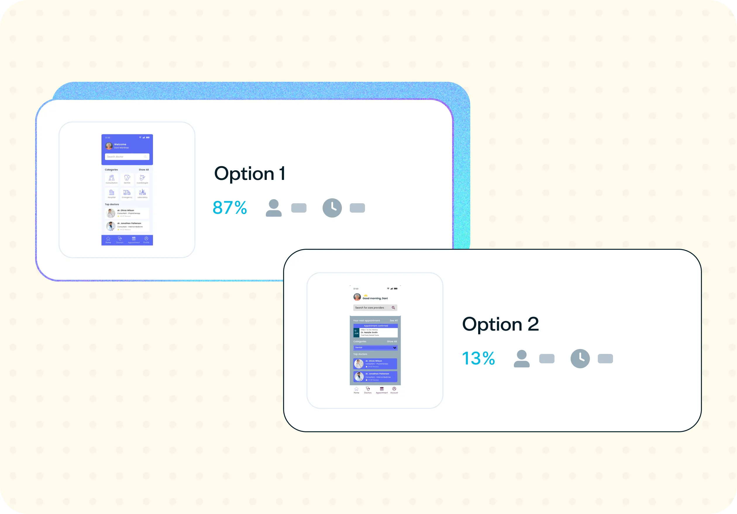 Test desirability and design preferences