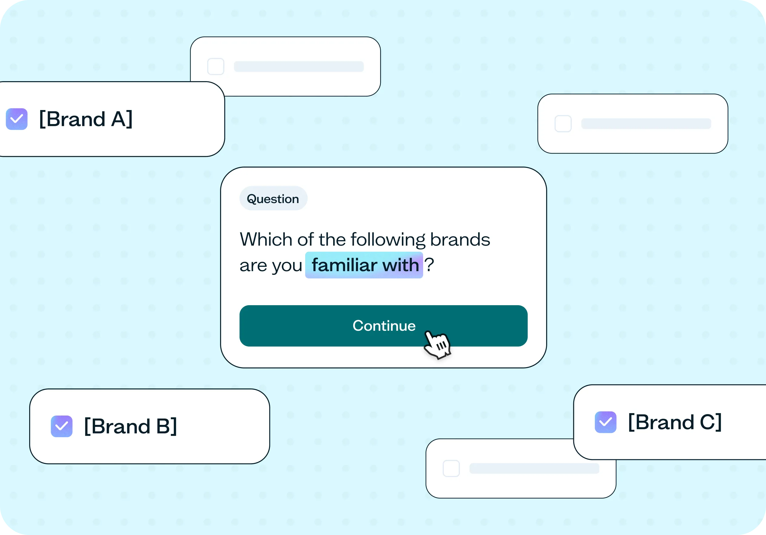 Track your brand's awareness and impact