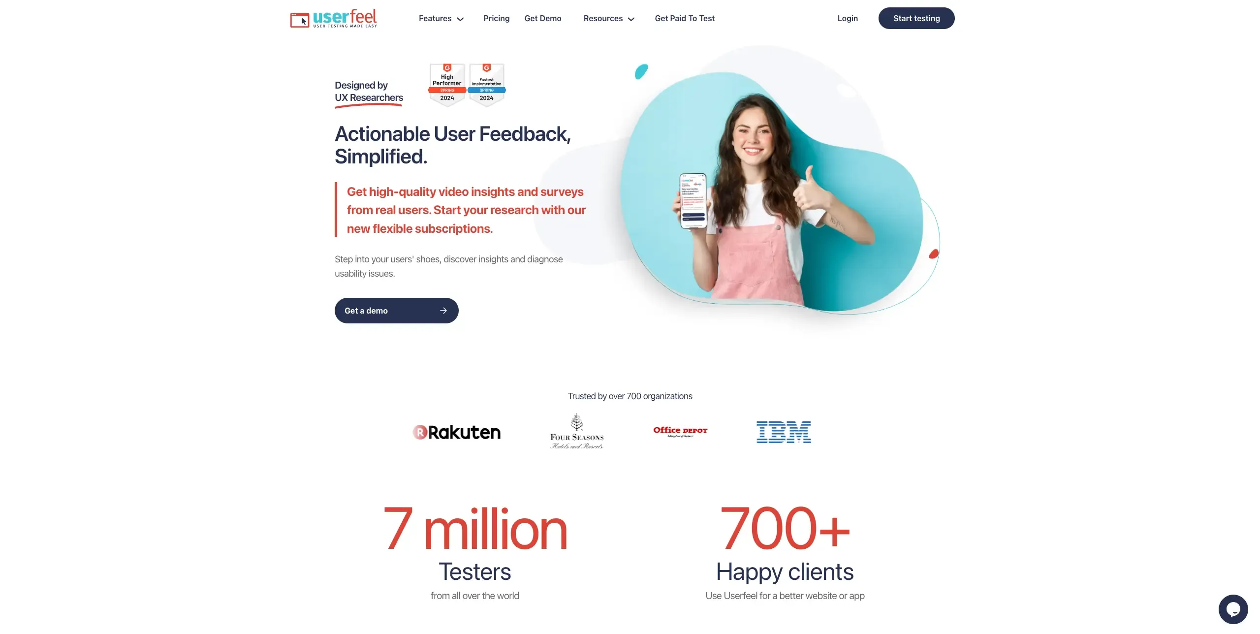 Usability testing tools