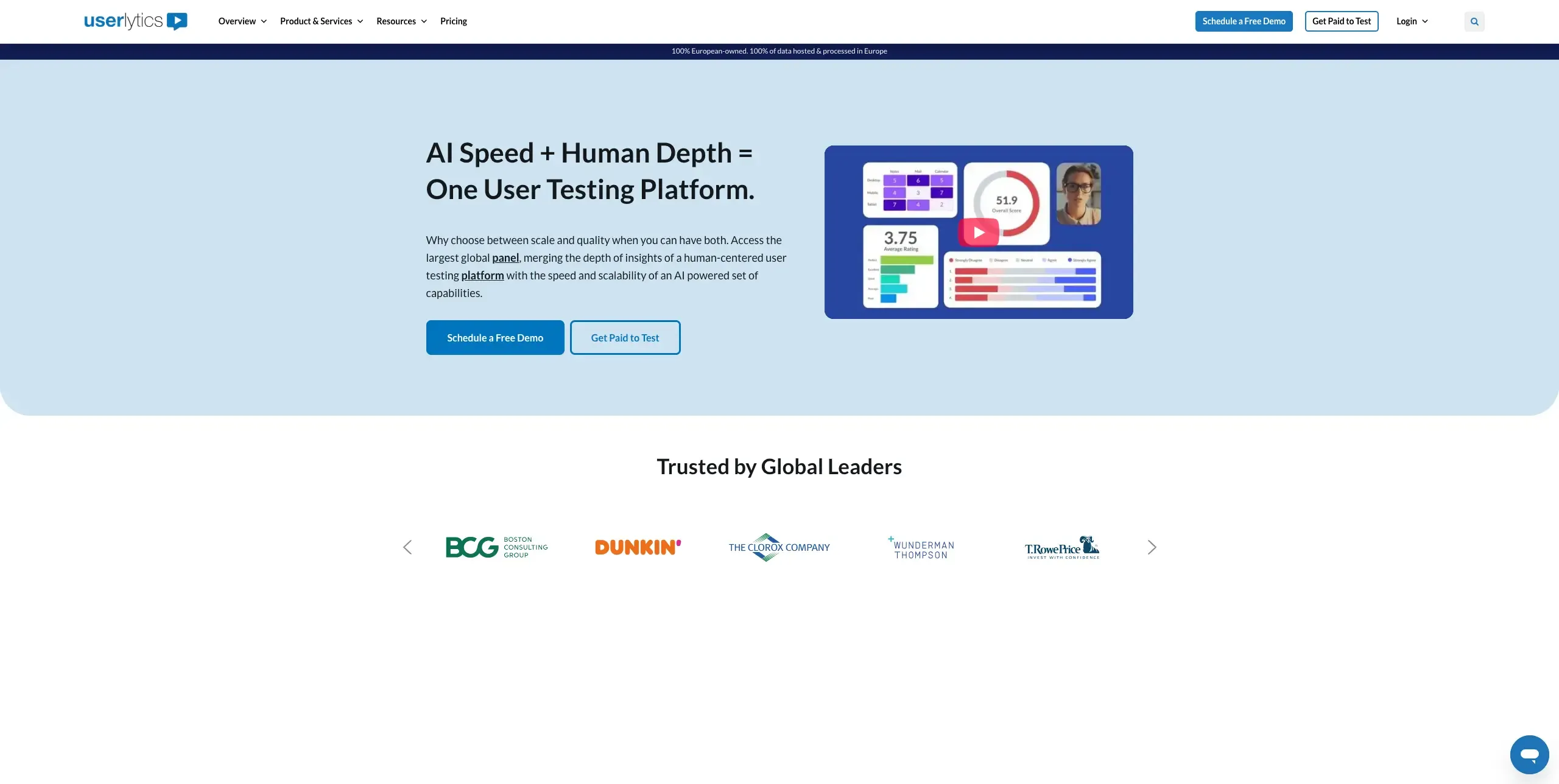Usability testing tools