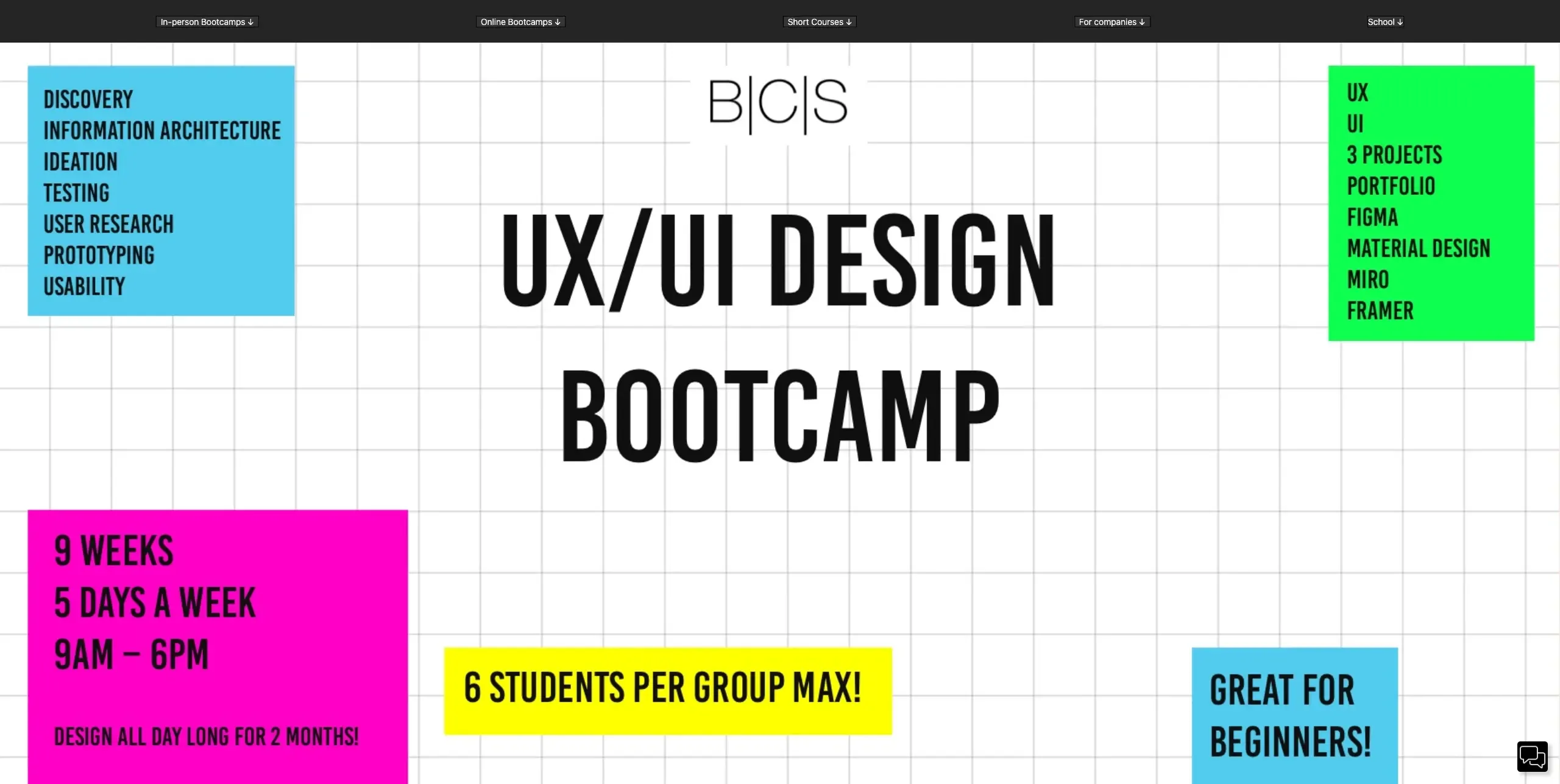 UX design courses