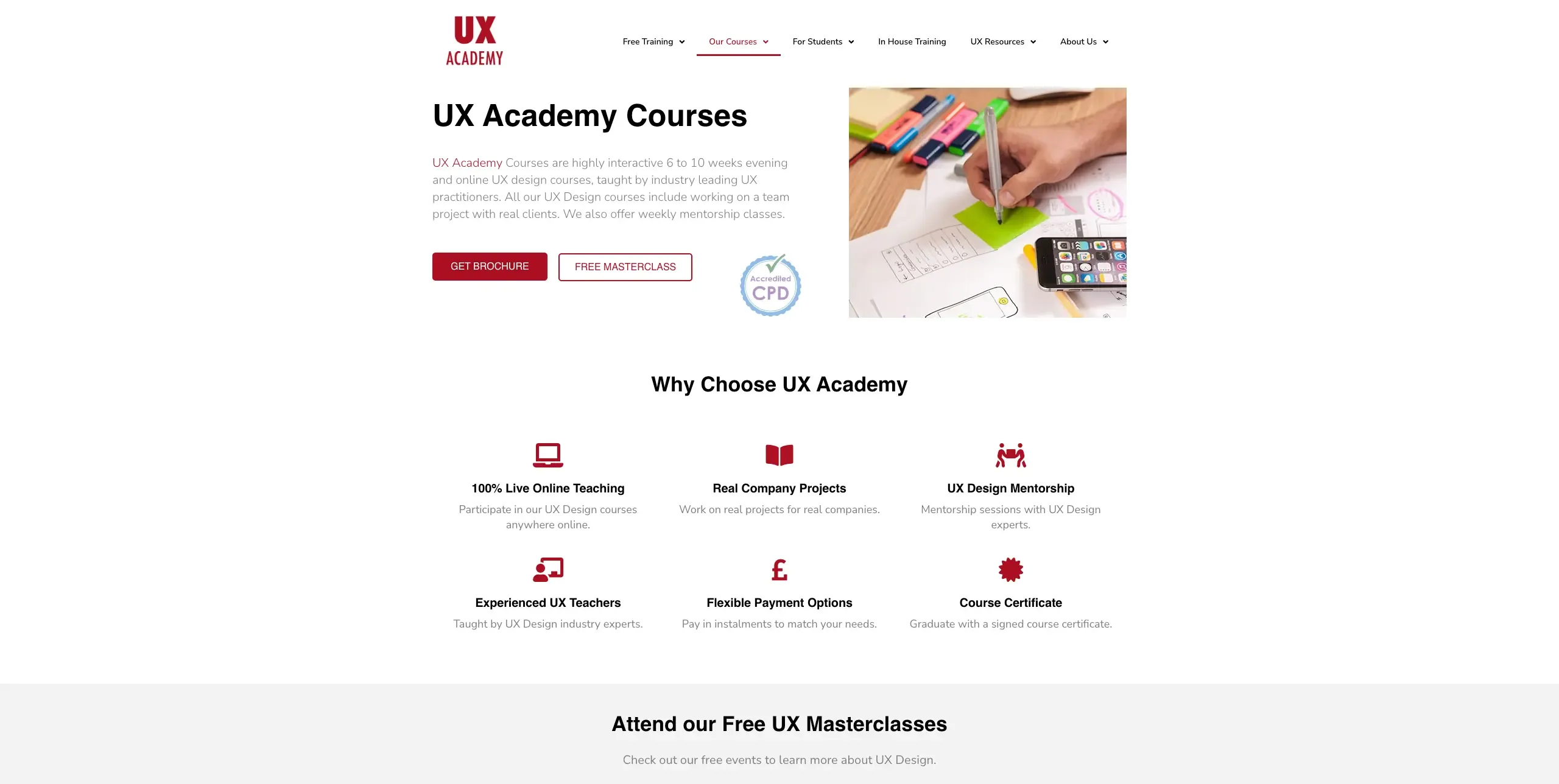 UX design courses
