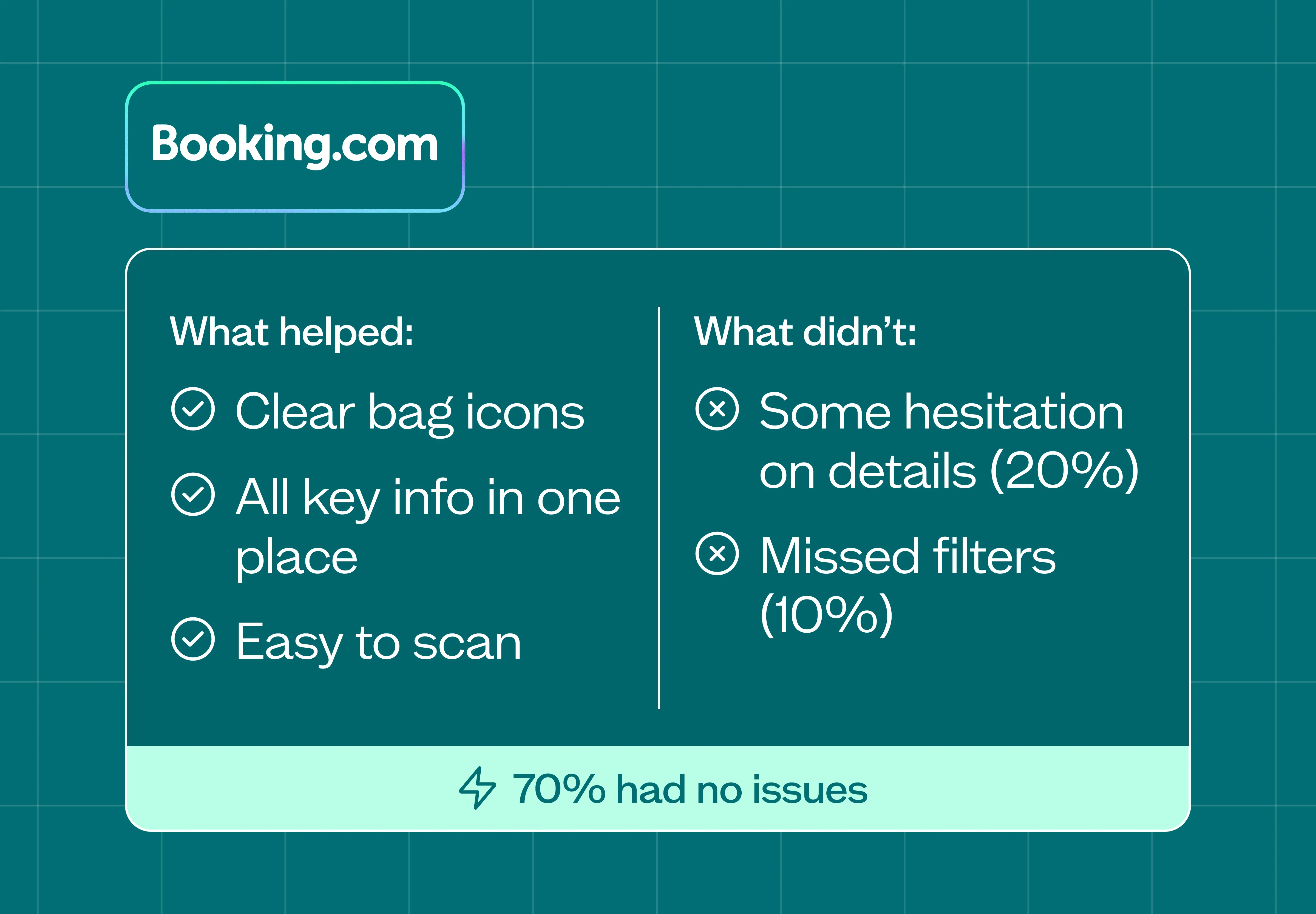 Booking.com vs Expedia