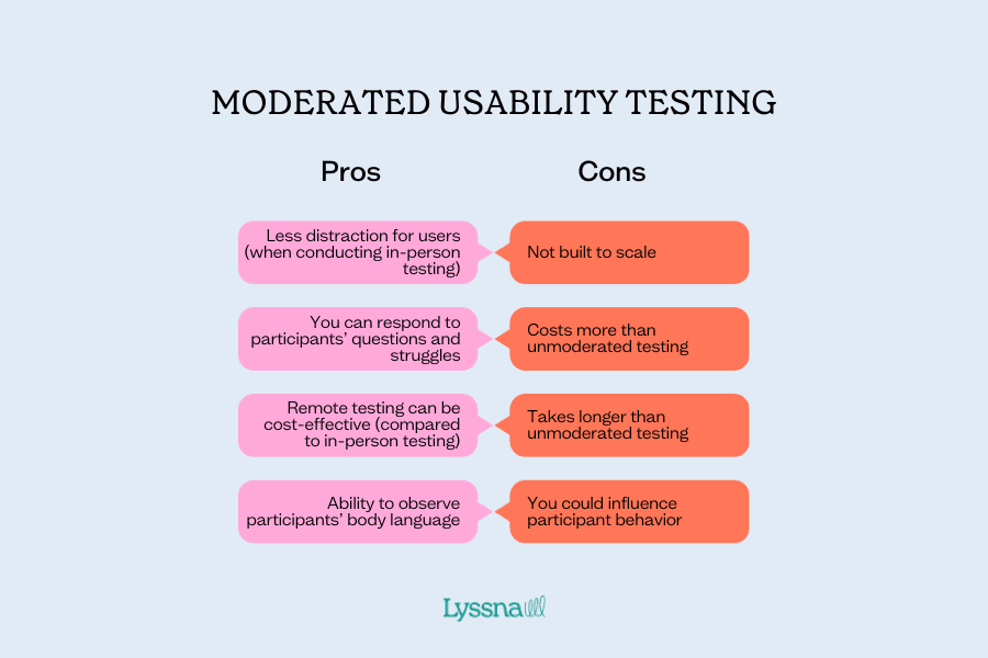 moderated-usability-testing-pros-cons.png