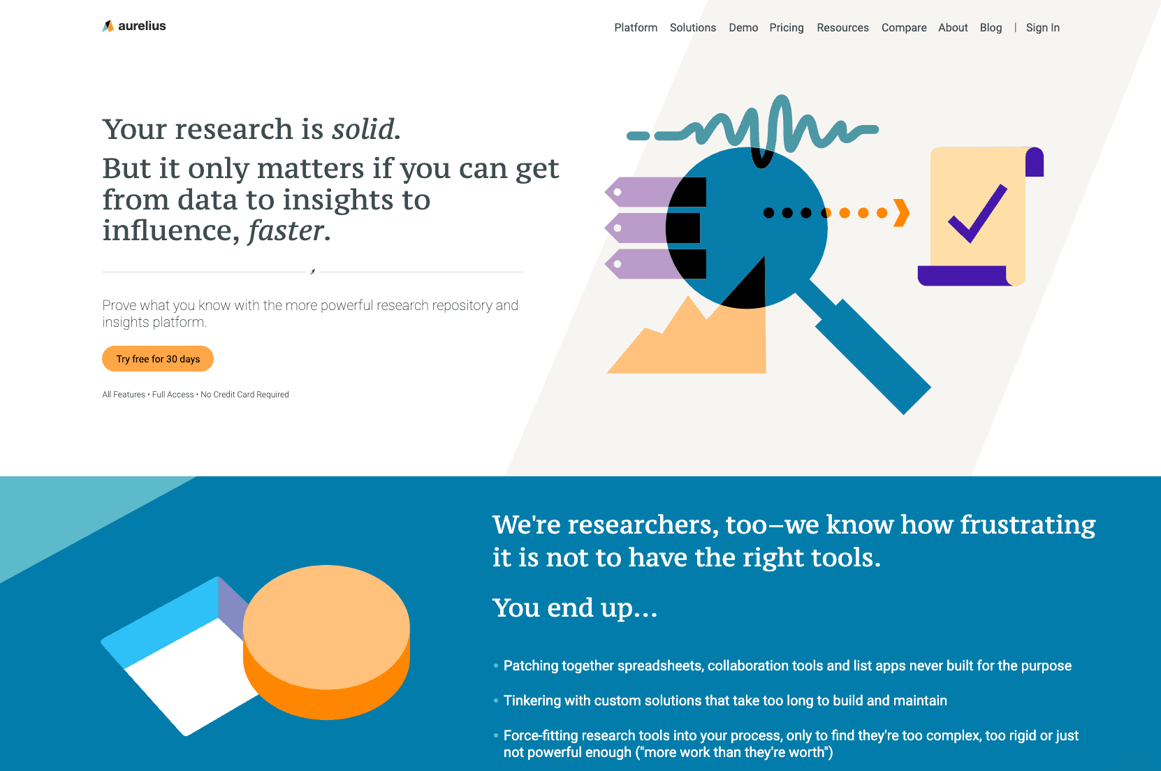aurelius-example-of-ux-research-repository.png