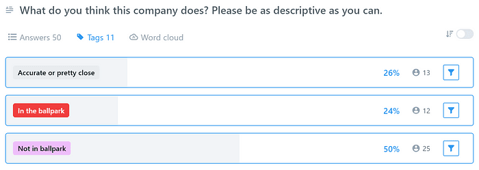 first-challanger-messagebird-3.png