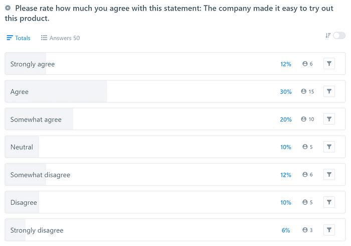 measuring-sentiment-messagebird.png