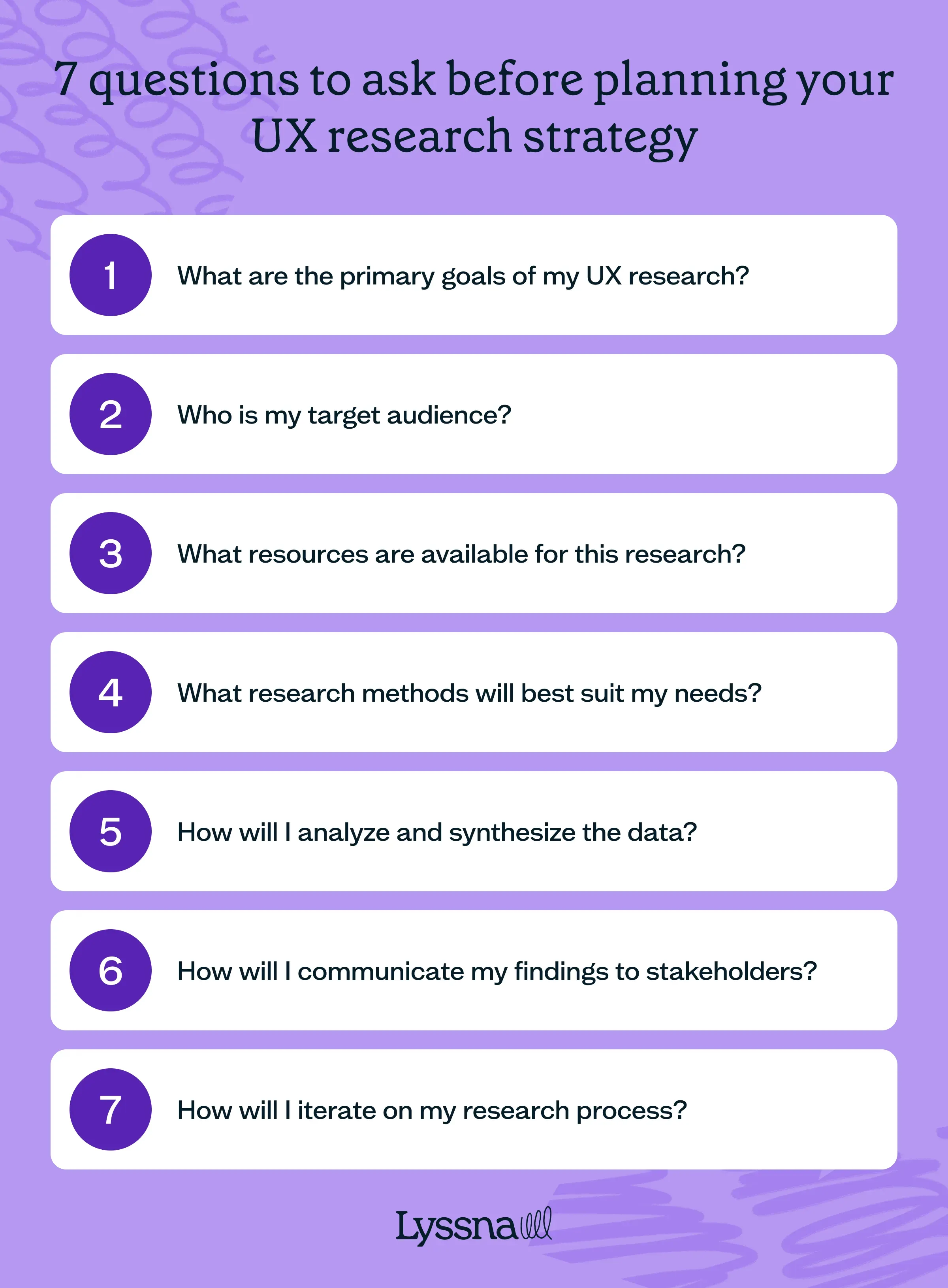 ux-research-guide-7-questions-to-ask-before-planning.webp