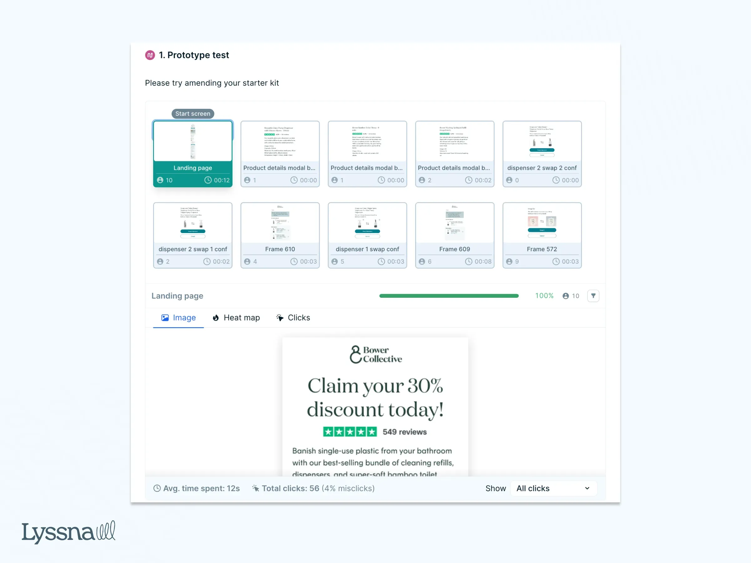 Results from a prototype test that Bower Collective conducted on Lyssna