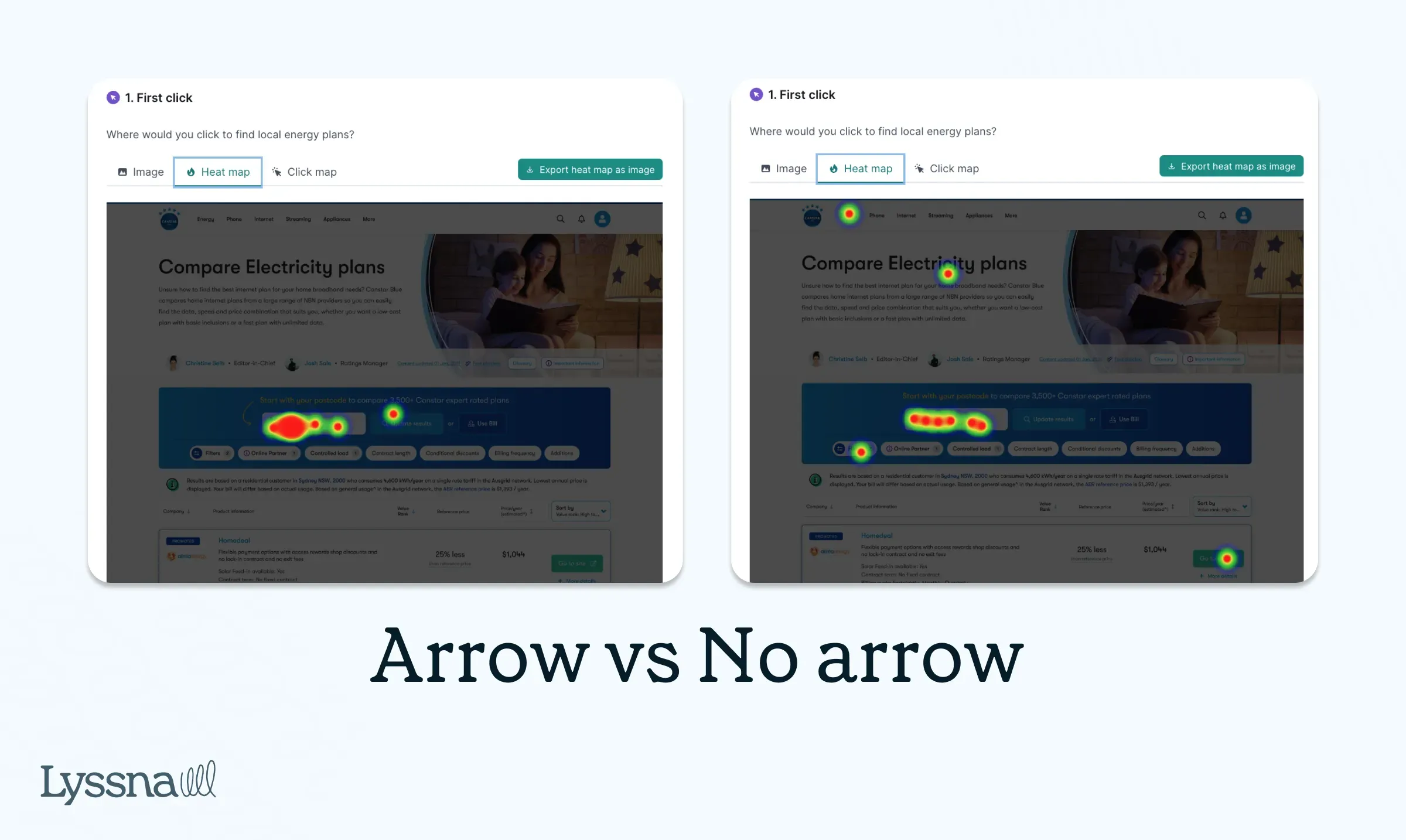Results from a First Click test that Canstar conducted on Lyssna