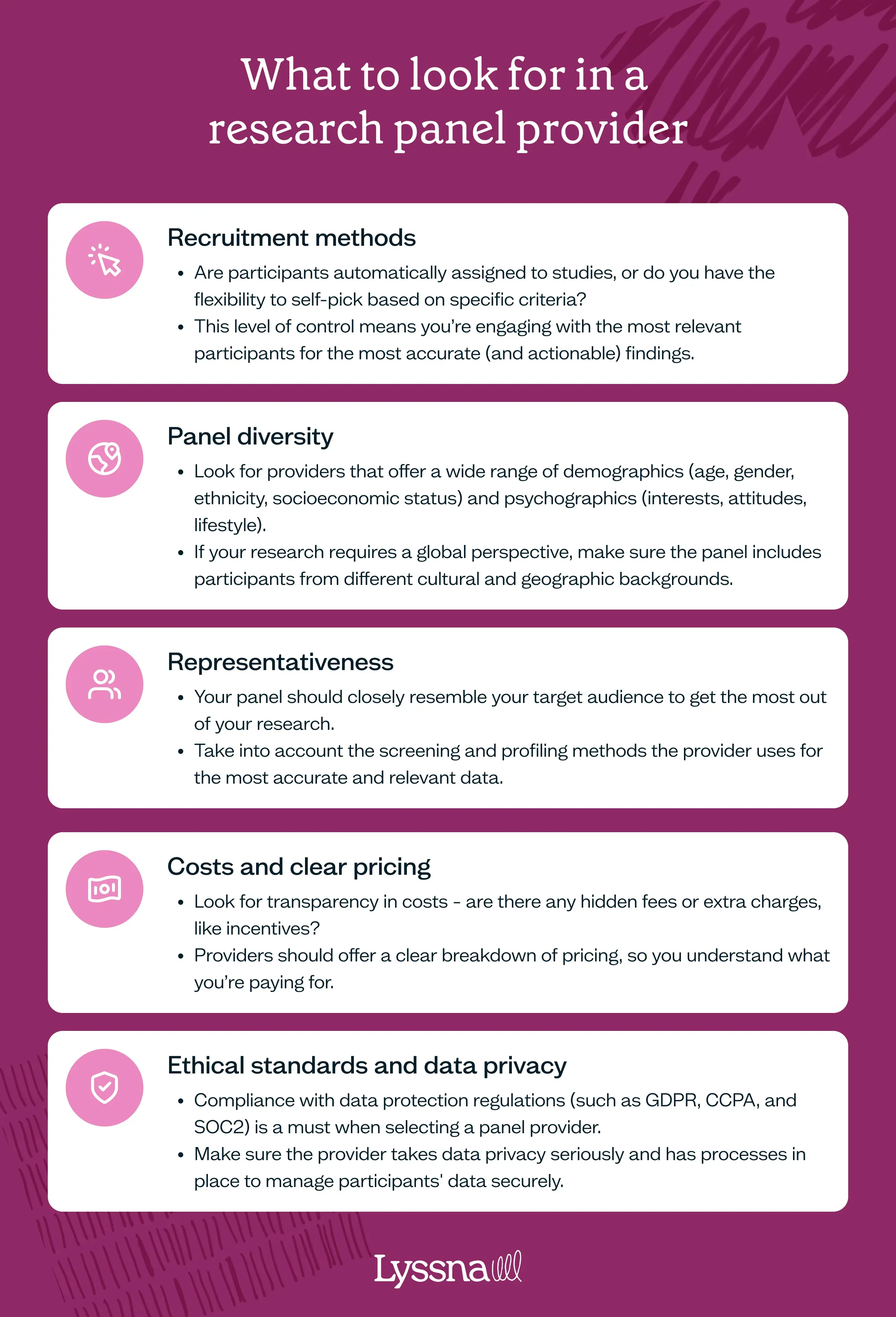 List of five factors of what to look for in a research panel provider