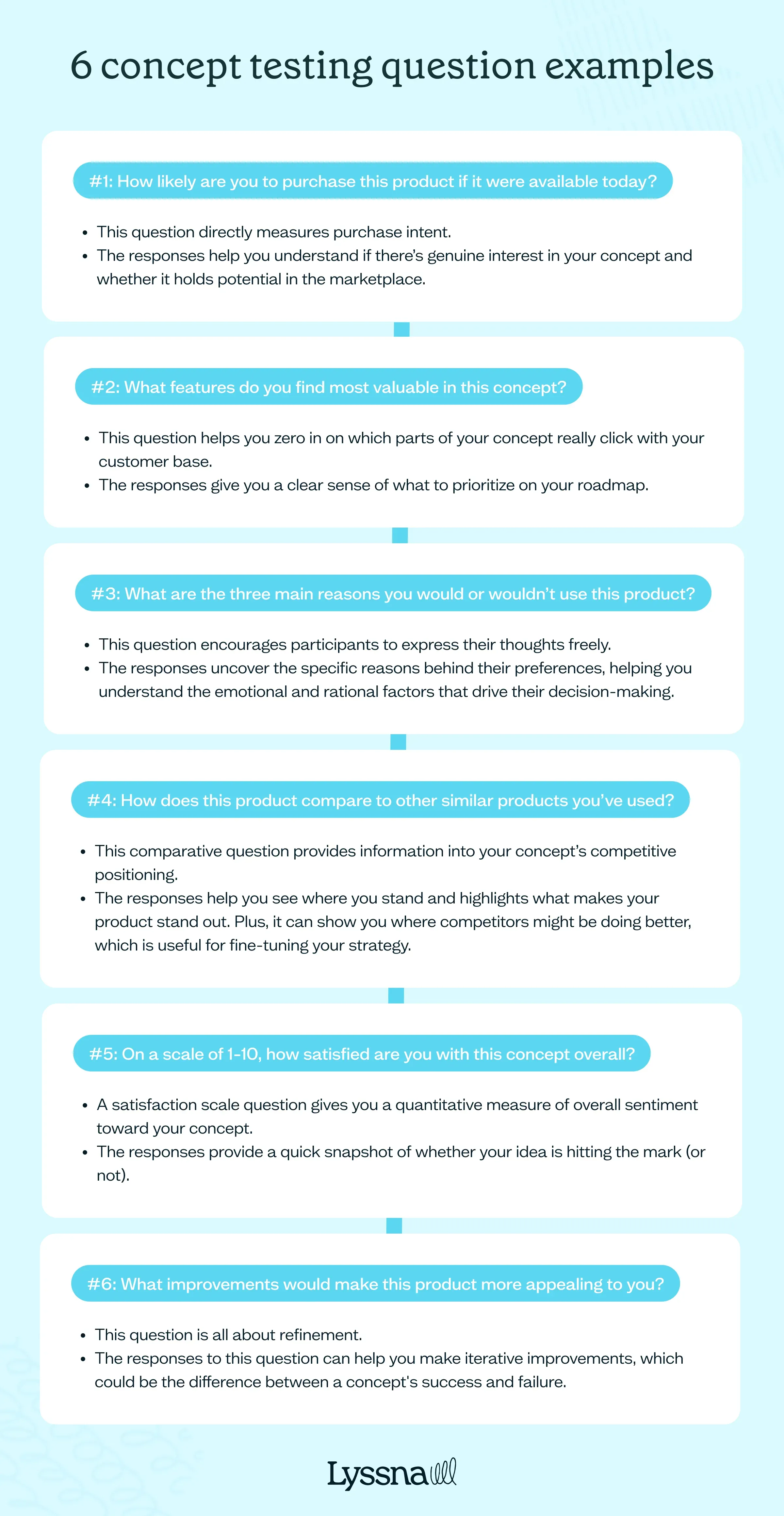 List of six Concept testing questions examples