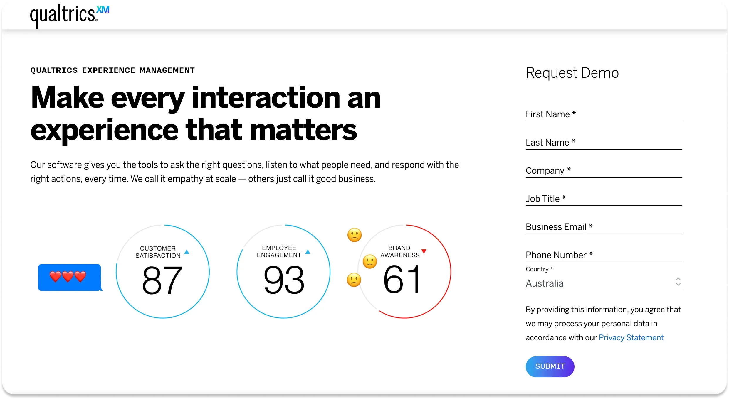 UX Survey Tools