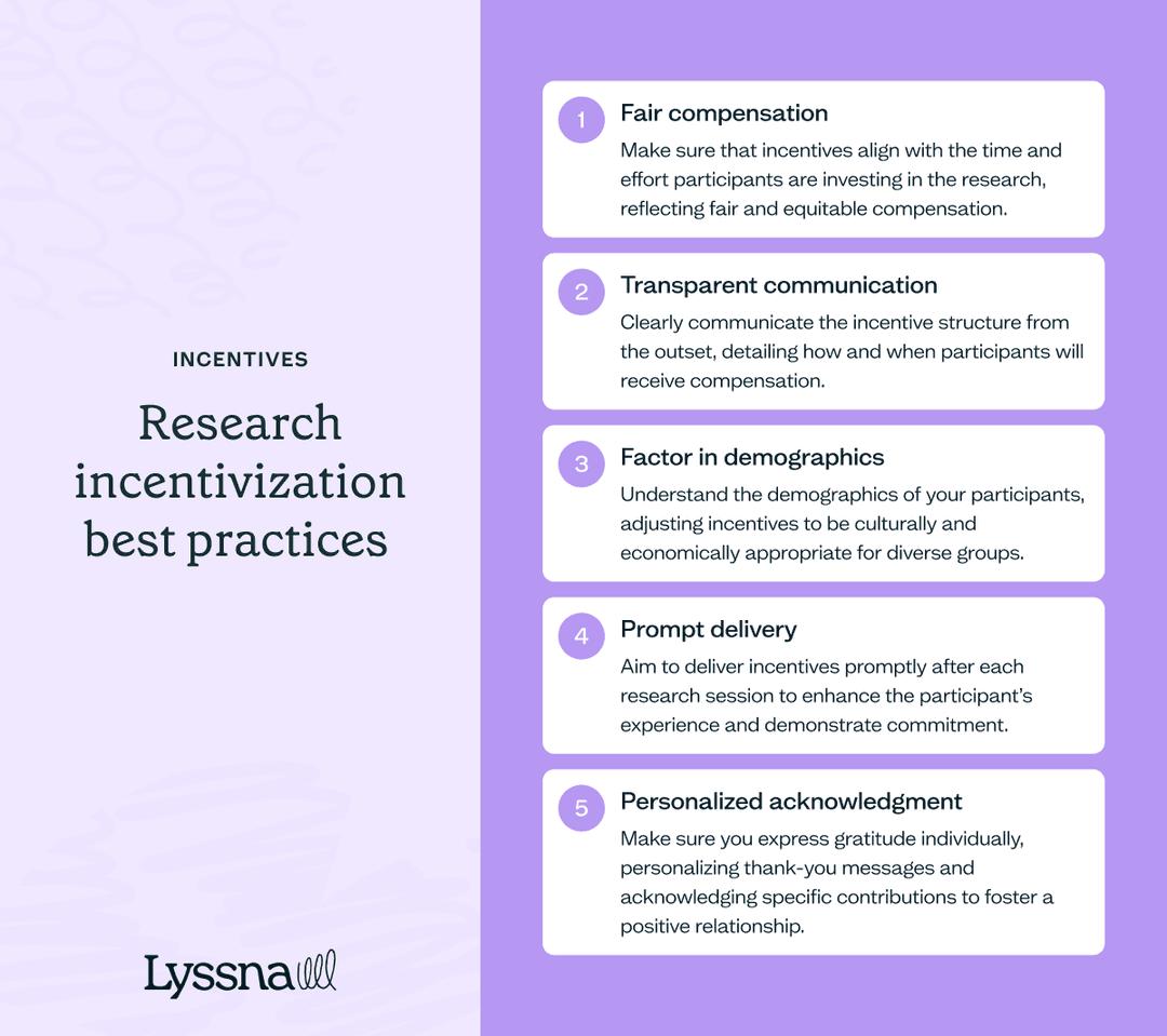 Incentives for research participants: 5 best practices | Lyssna