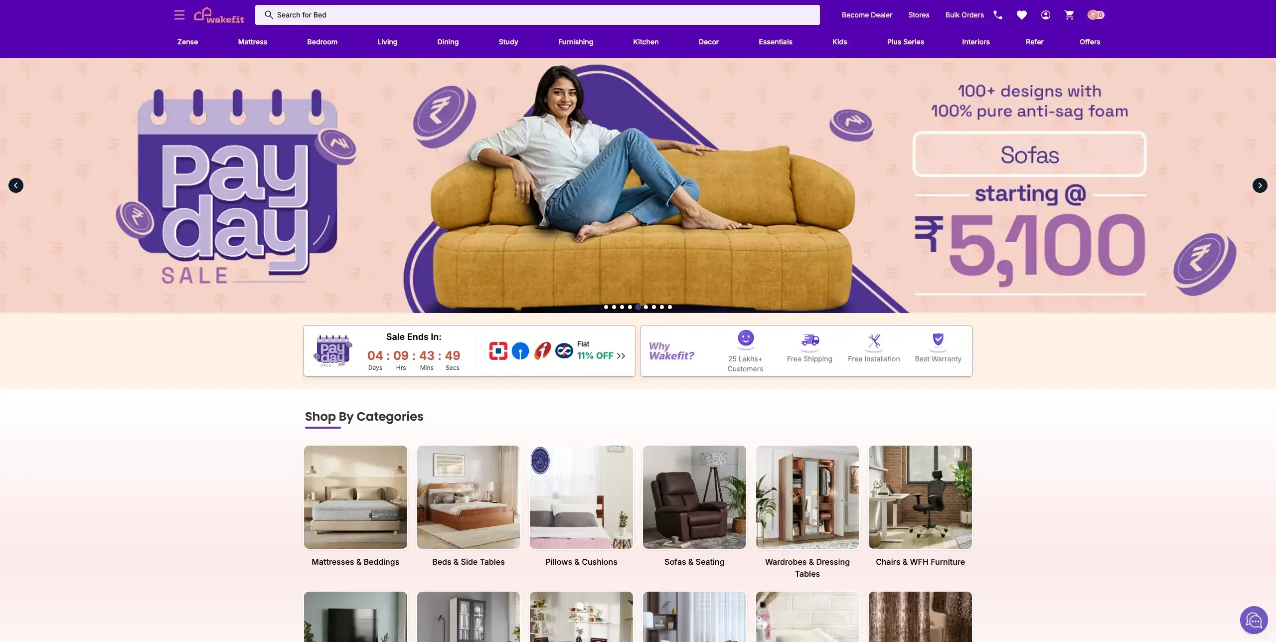 UX and CRO