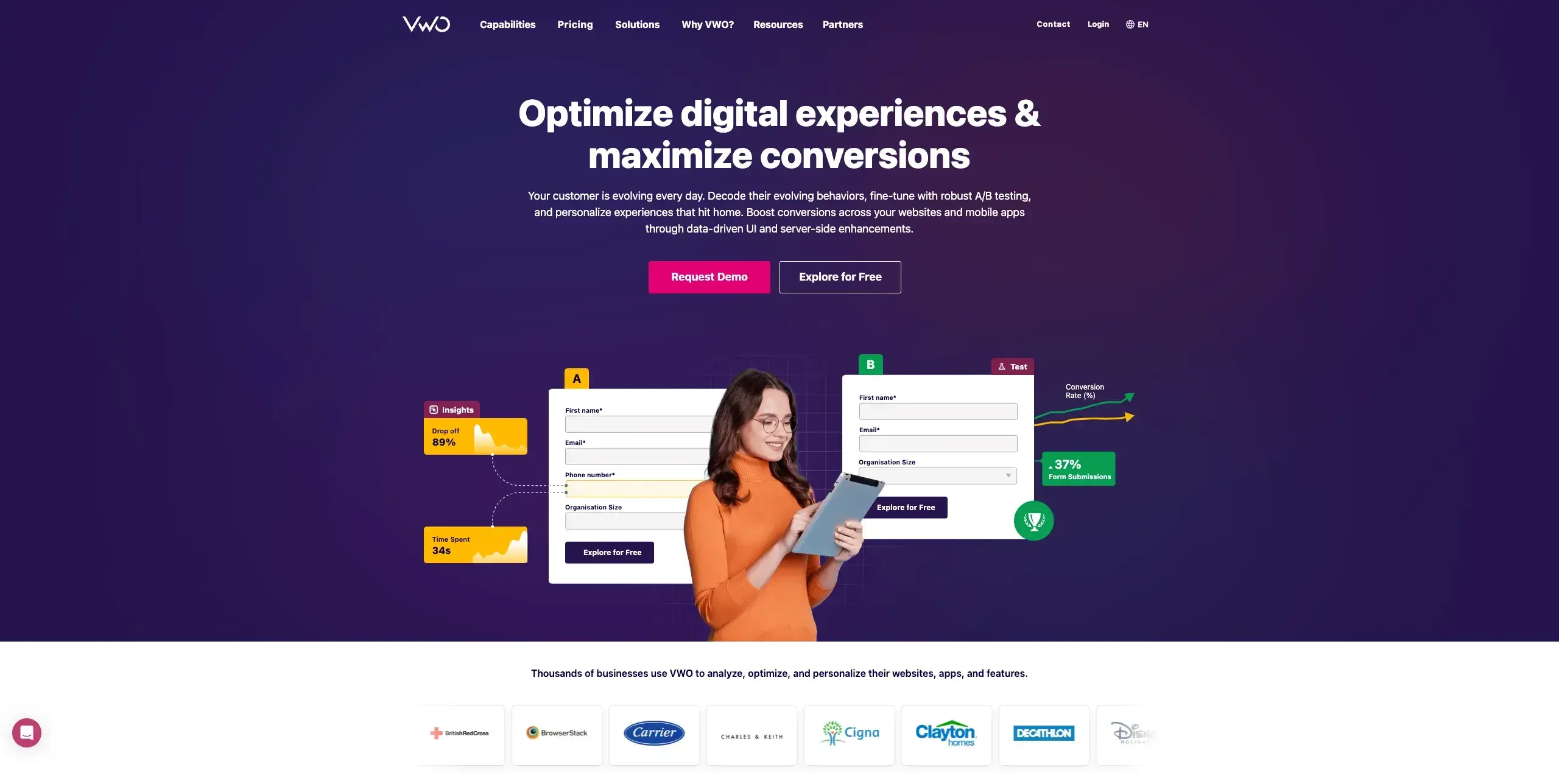 Landing page optimization tools