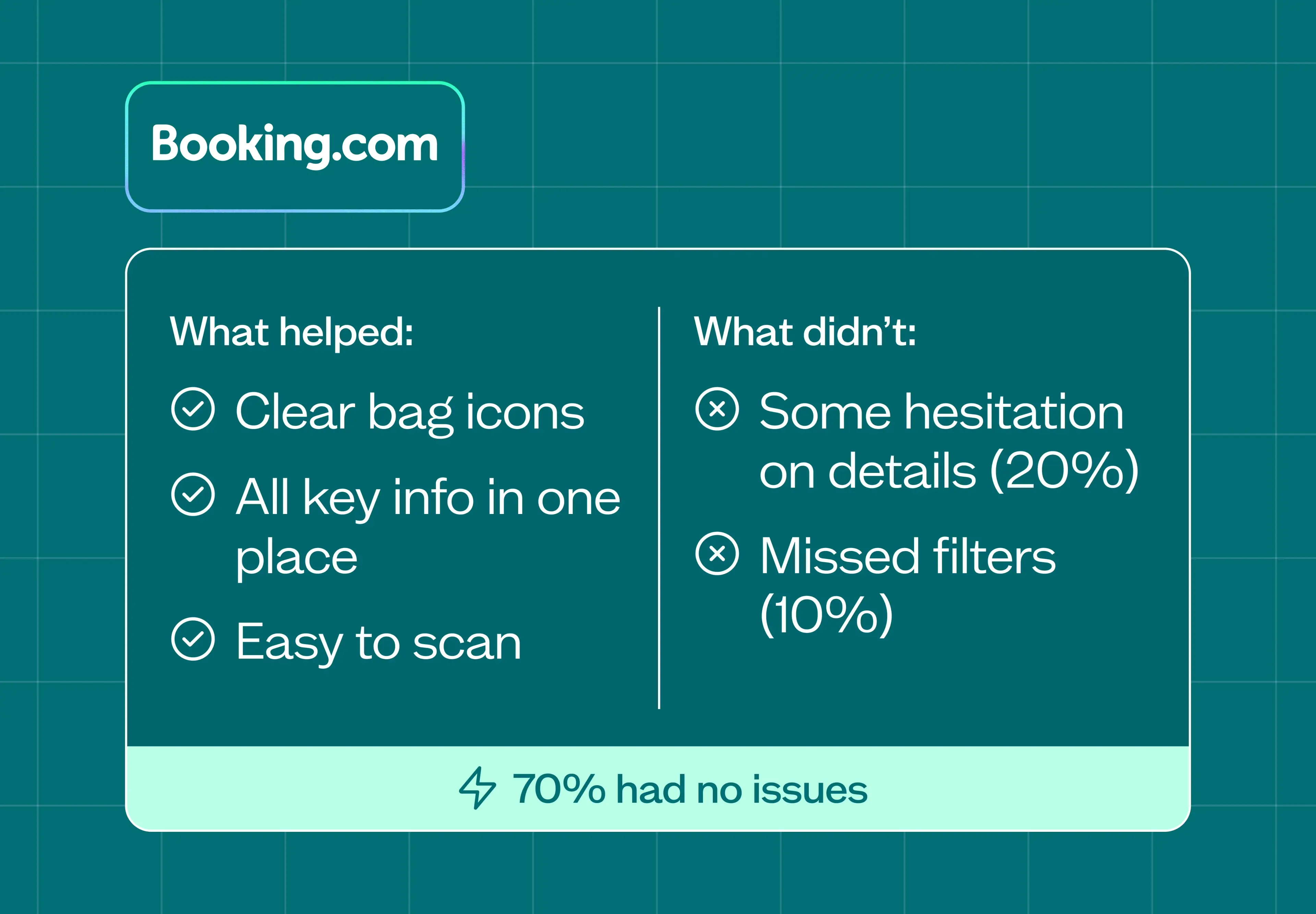 Booking.com vs Expedia