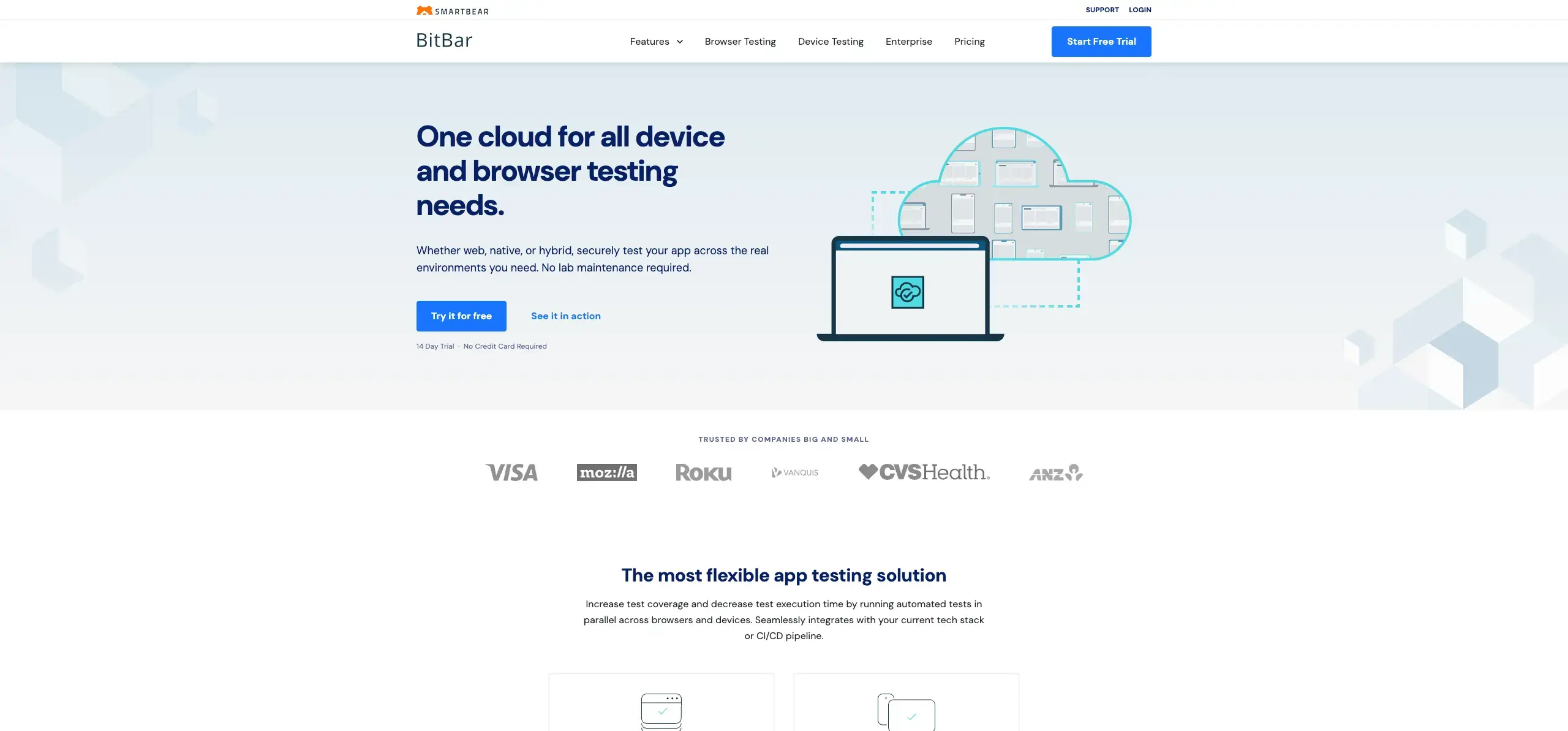 Website testing tools
