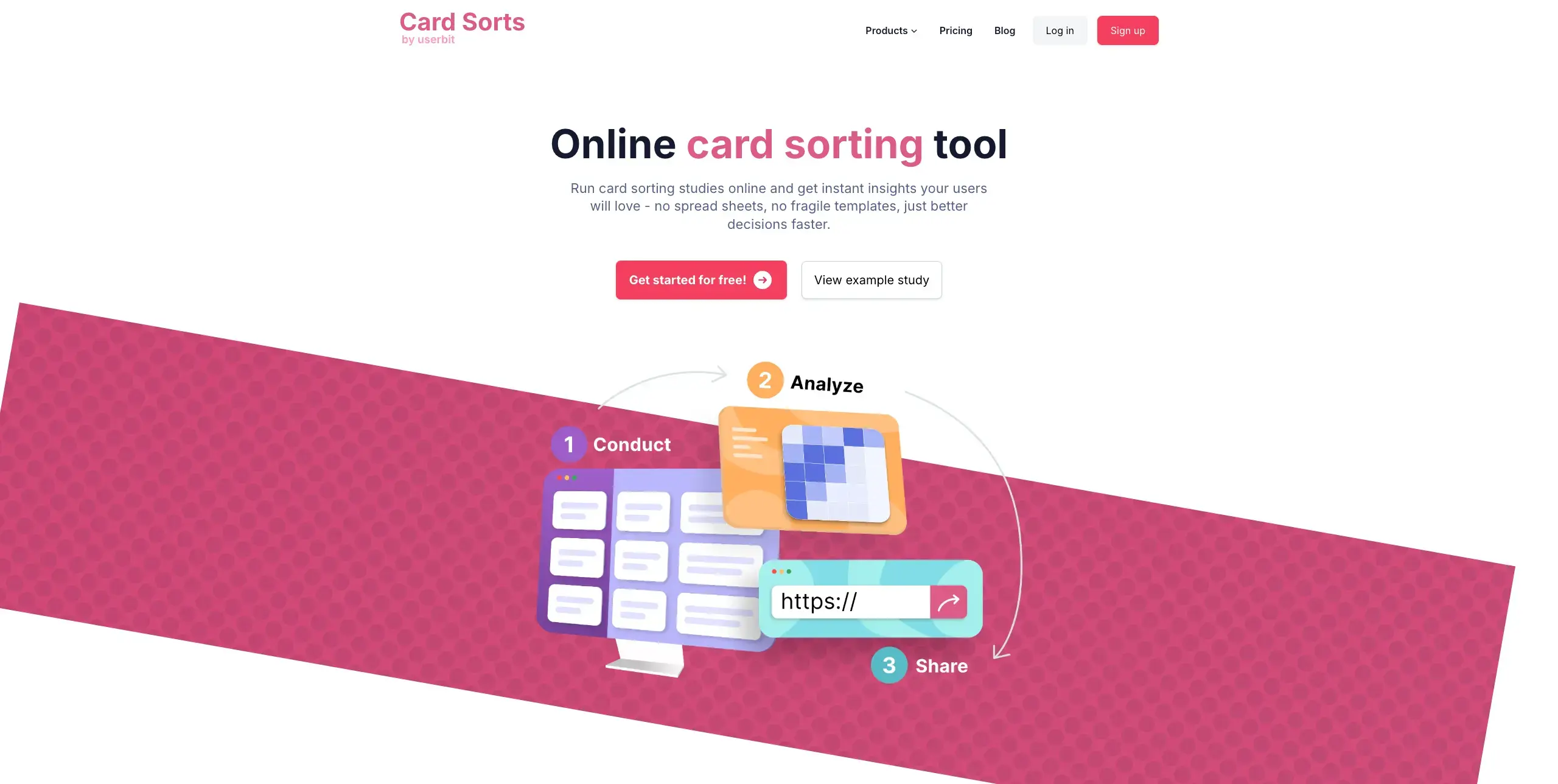 Card sorting tools