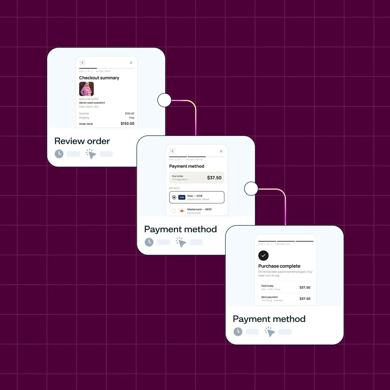 User research for product managers