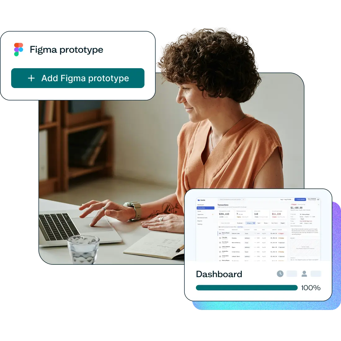 User research for financial services