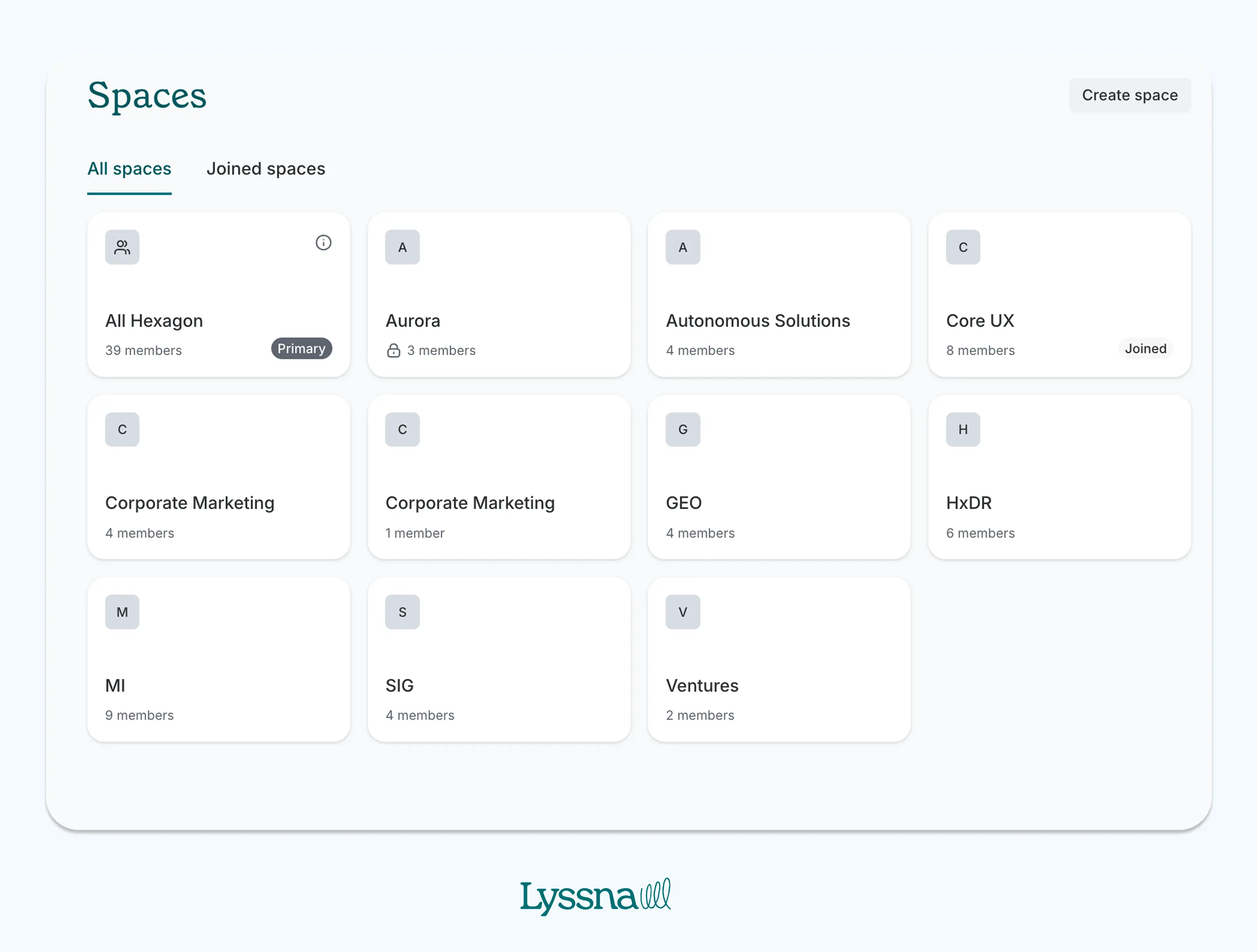 Hexagon Spaces on Lyssna platform