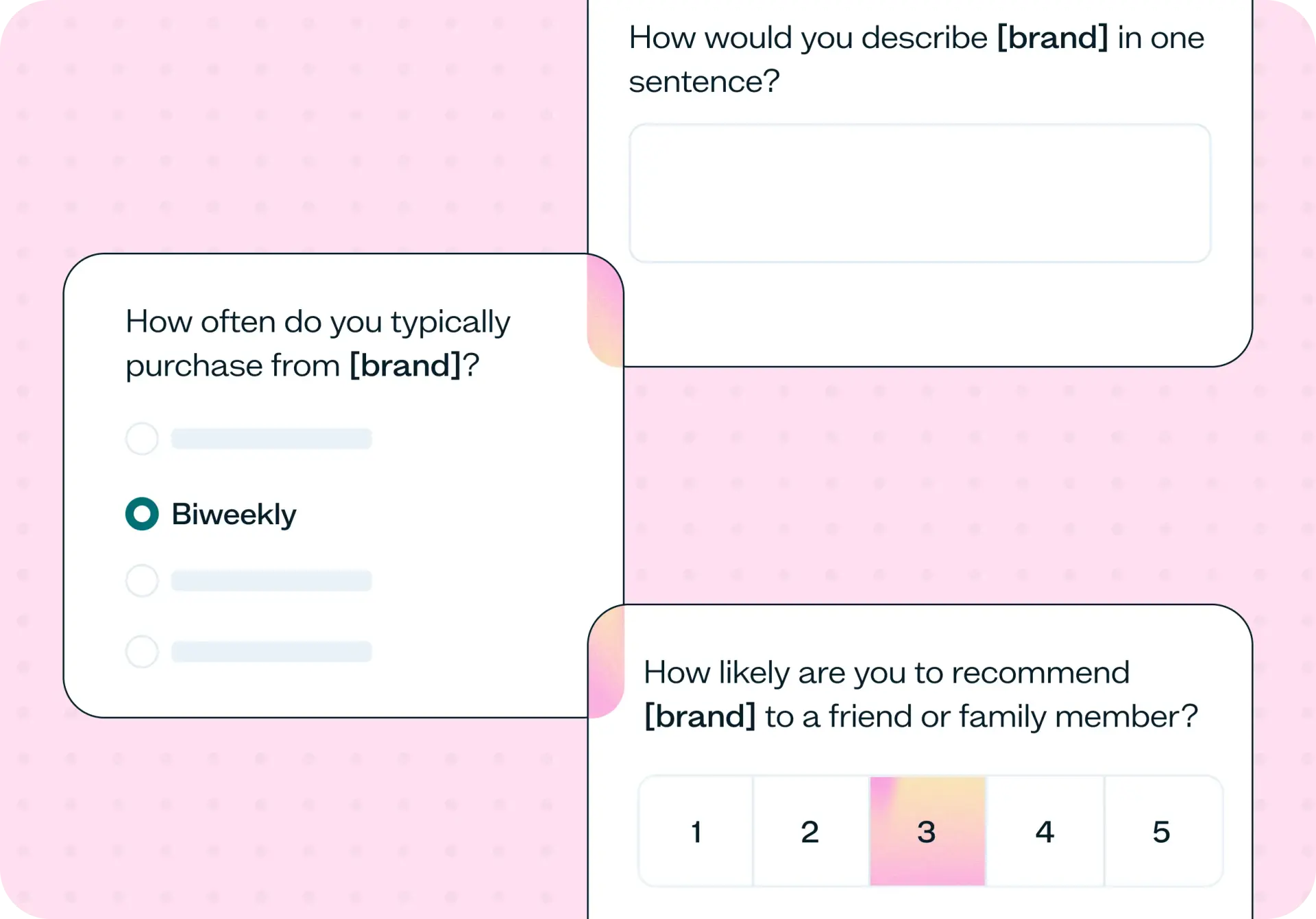 How to assess brand perception