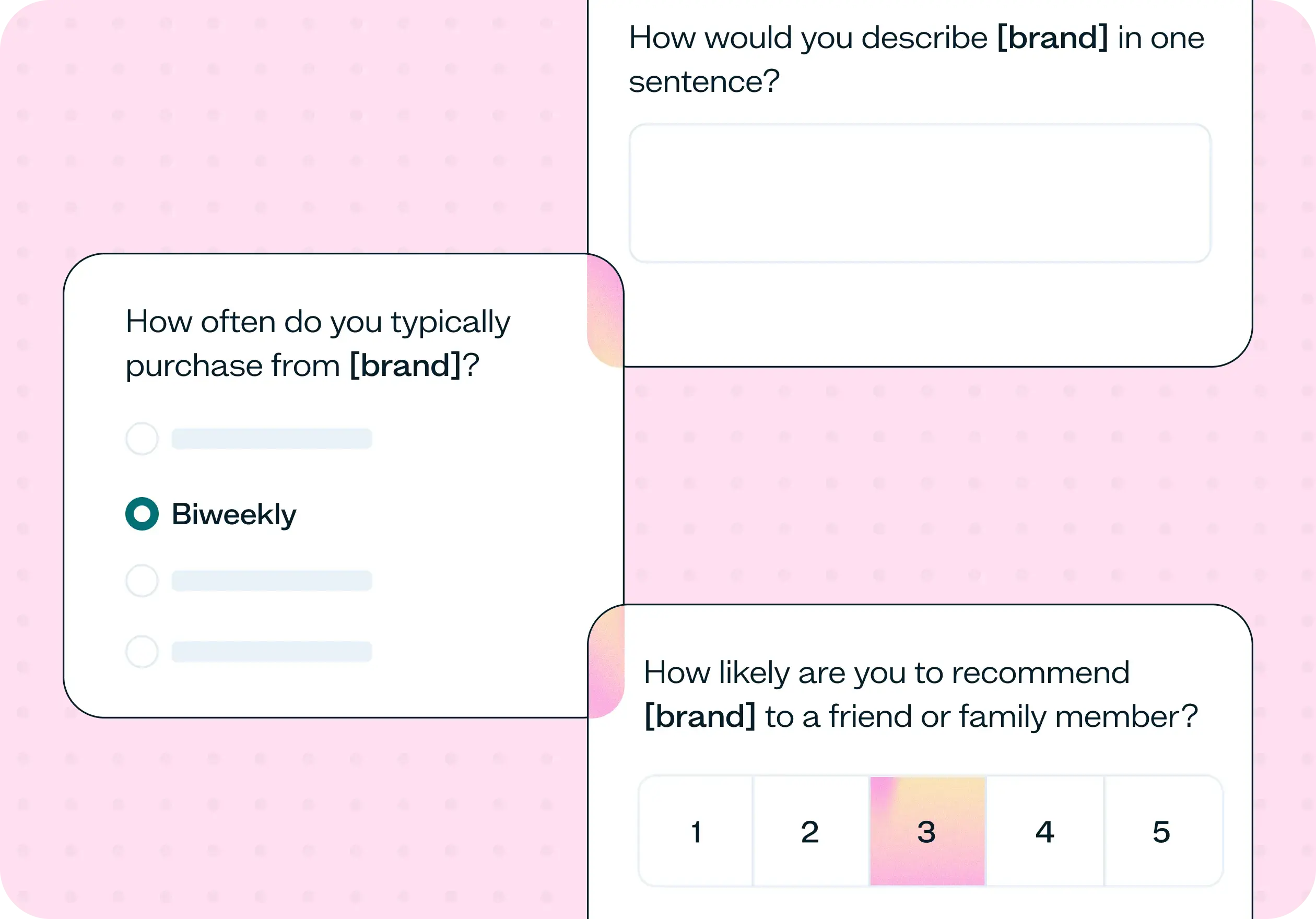 How to assess brand perception