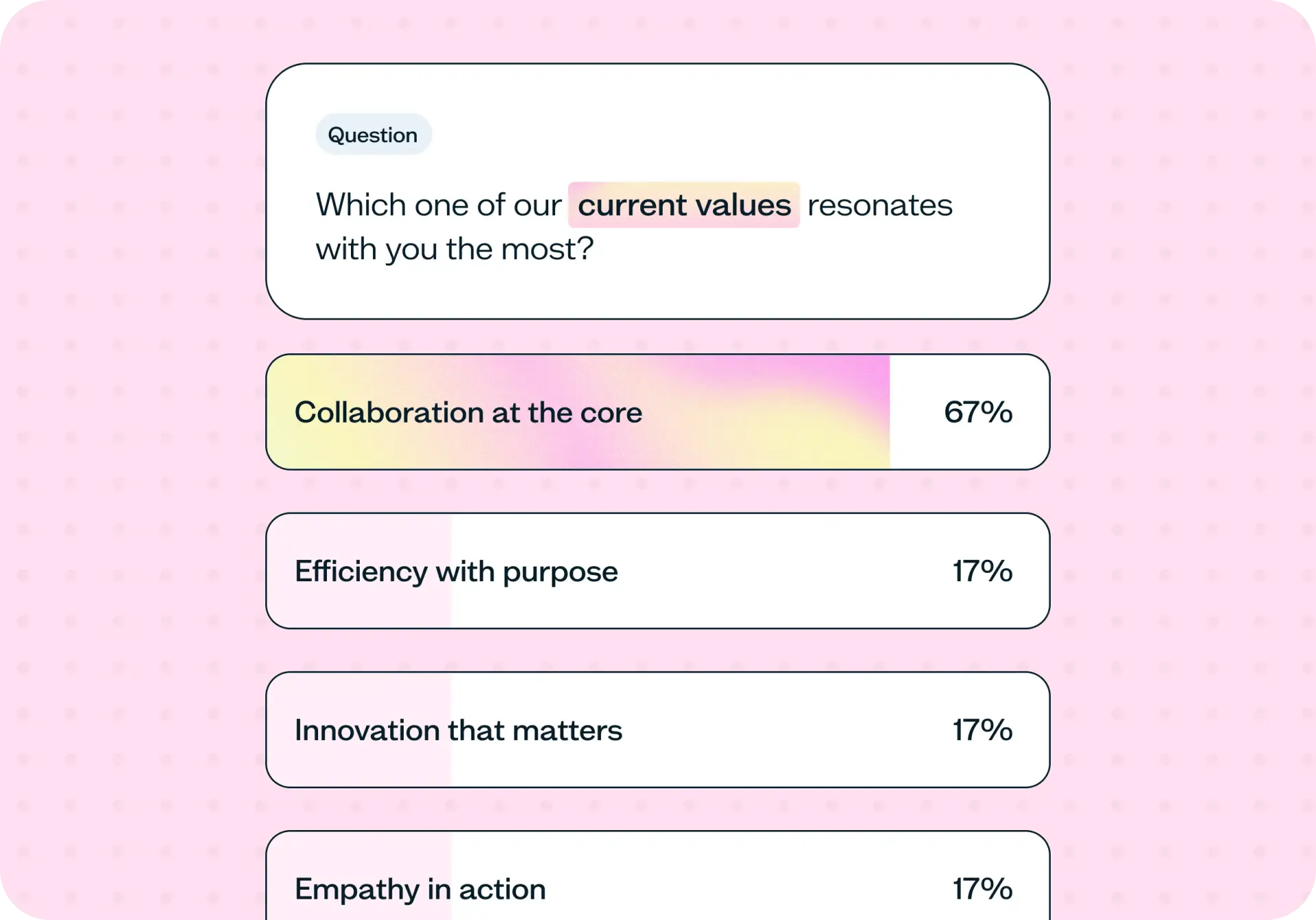 How to get employee feedback before a rebrand