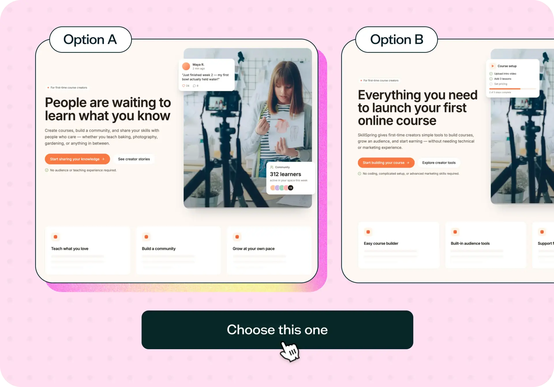 How to find the messaging that resonates