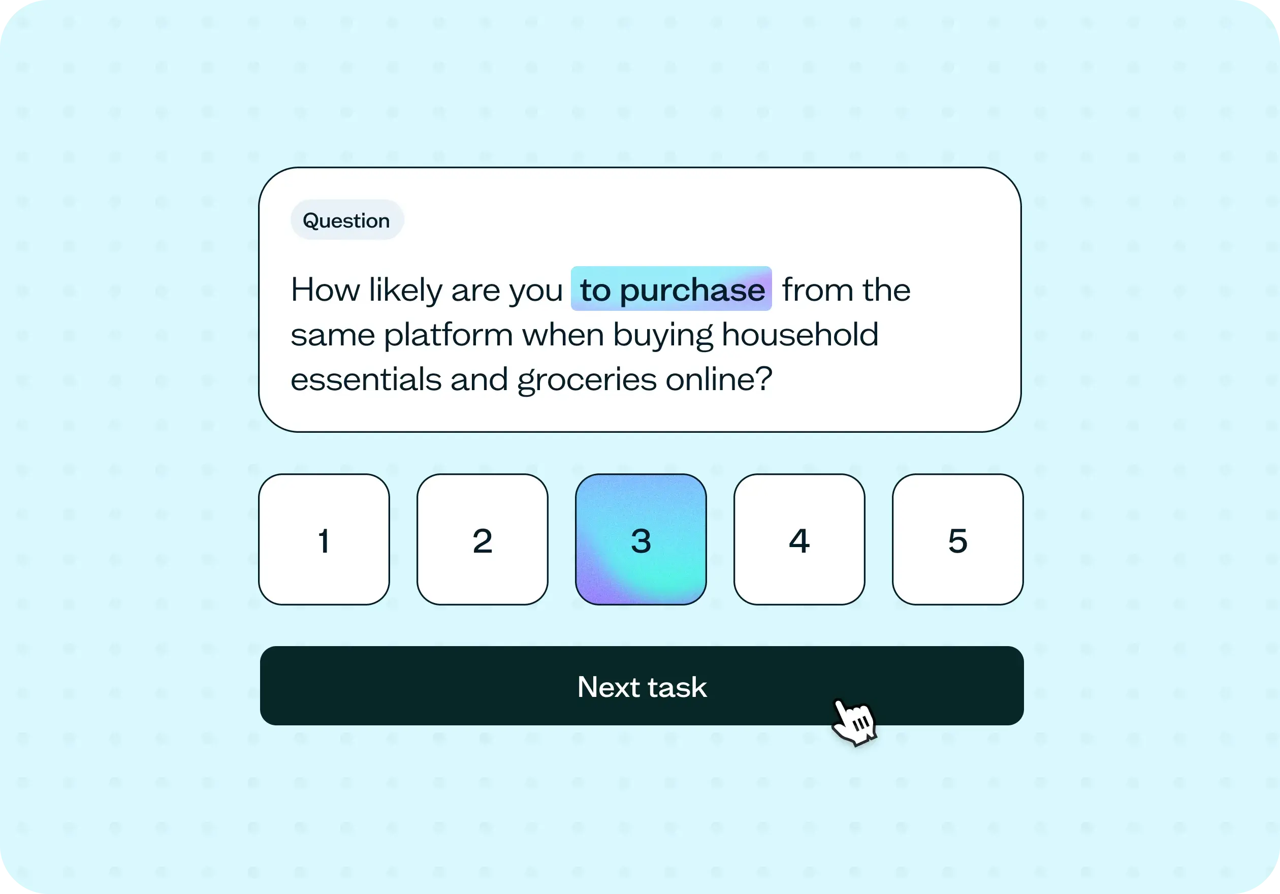 How to understand consumer product behavior