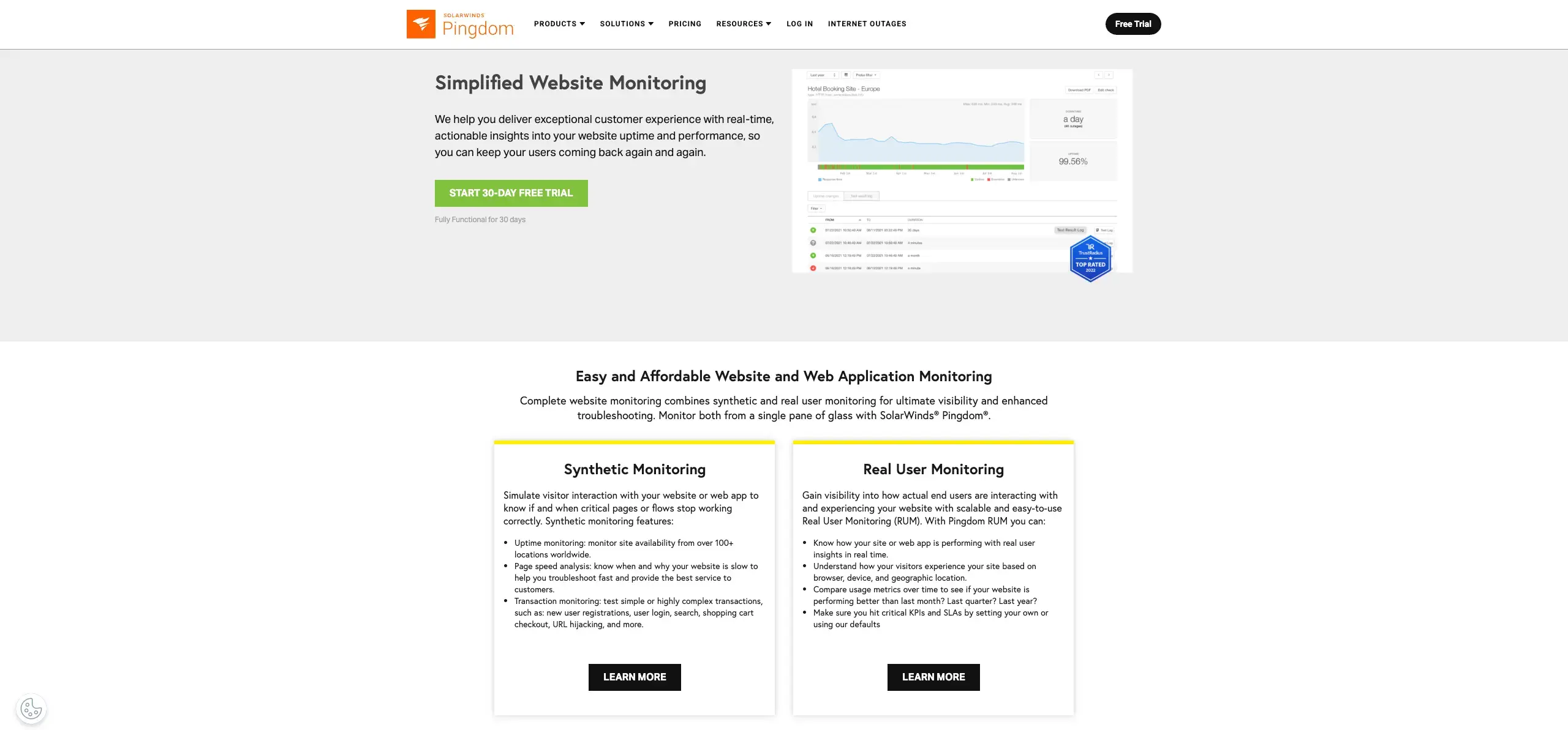 Website testing tools