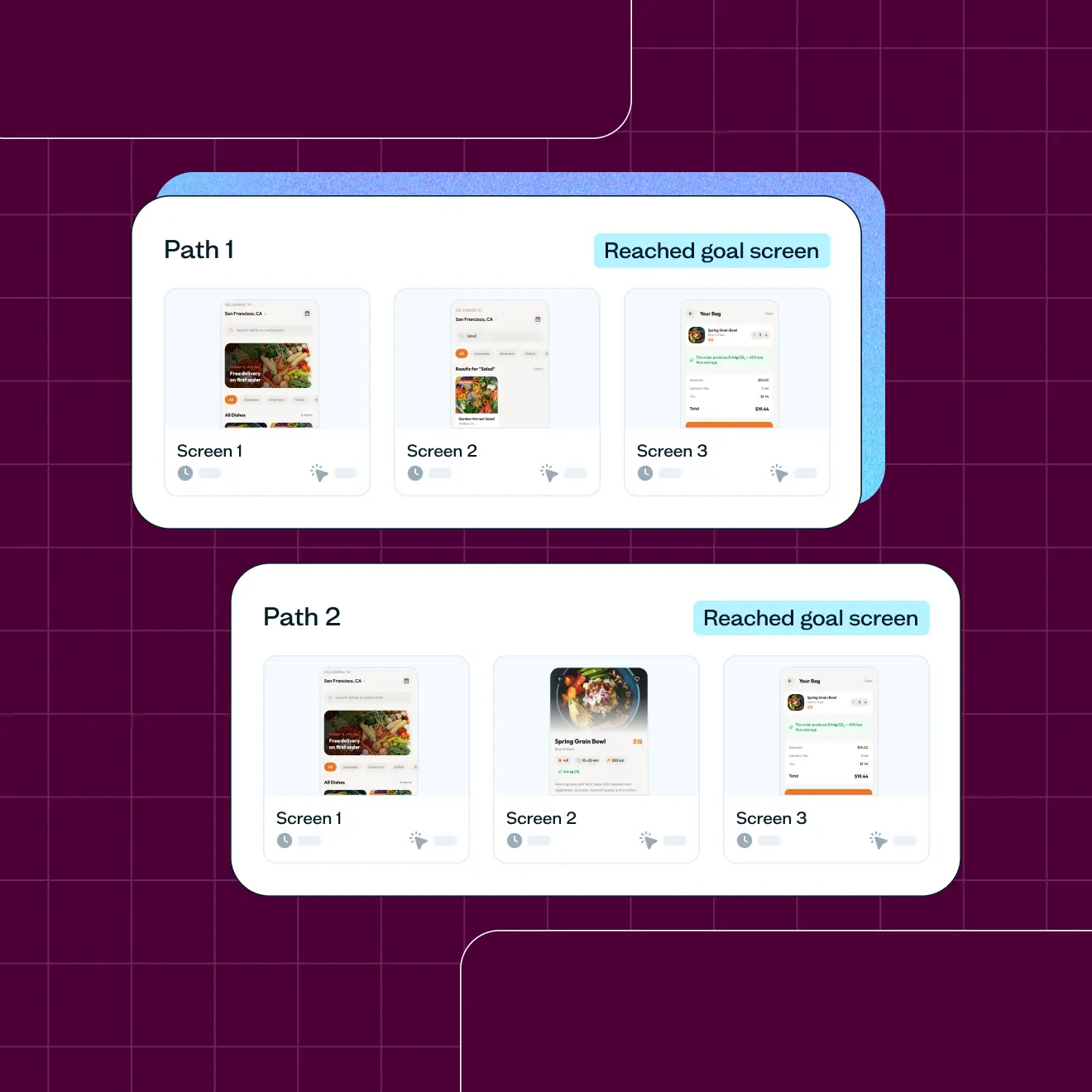Prototype testing software