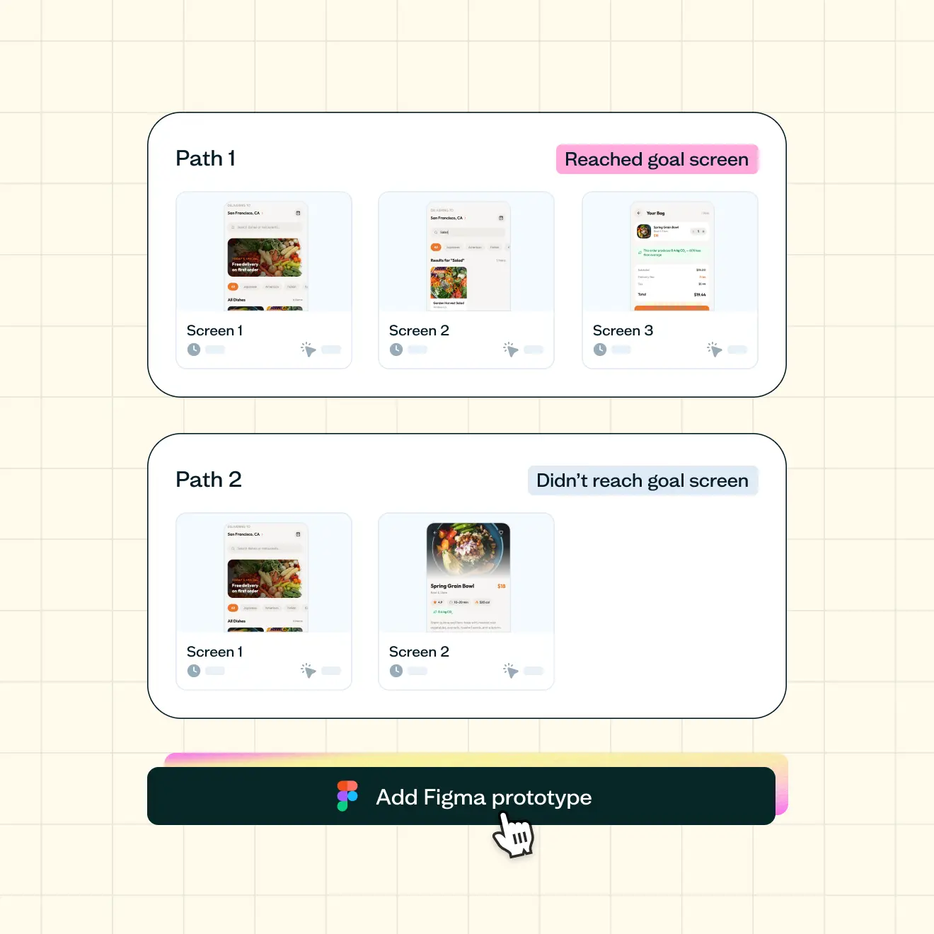 User research for designers
