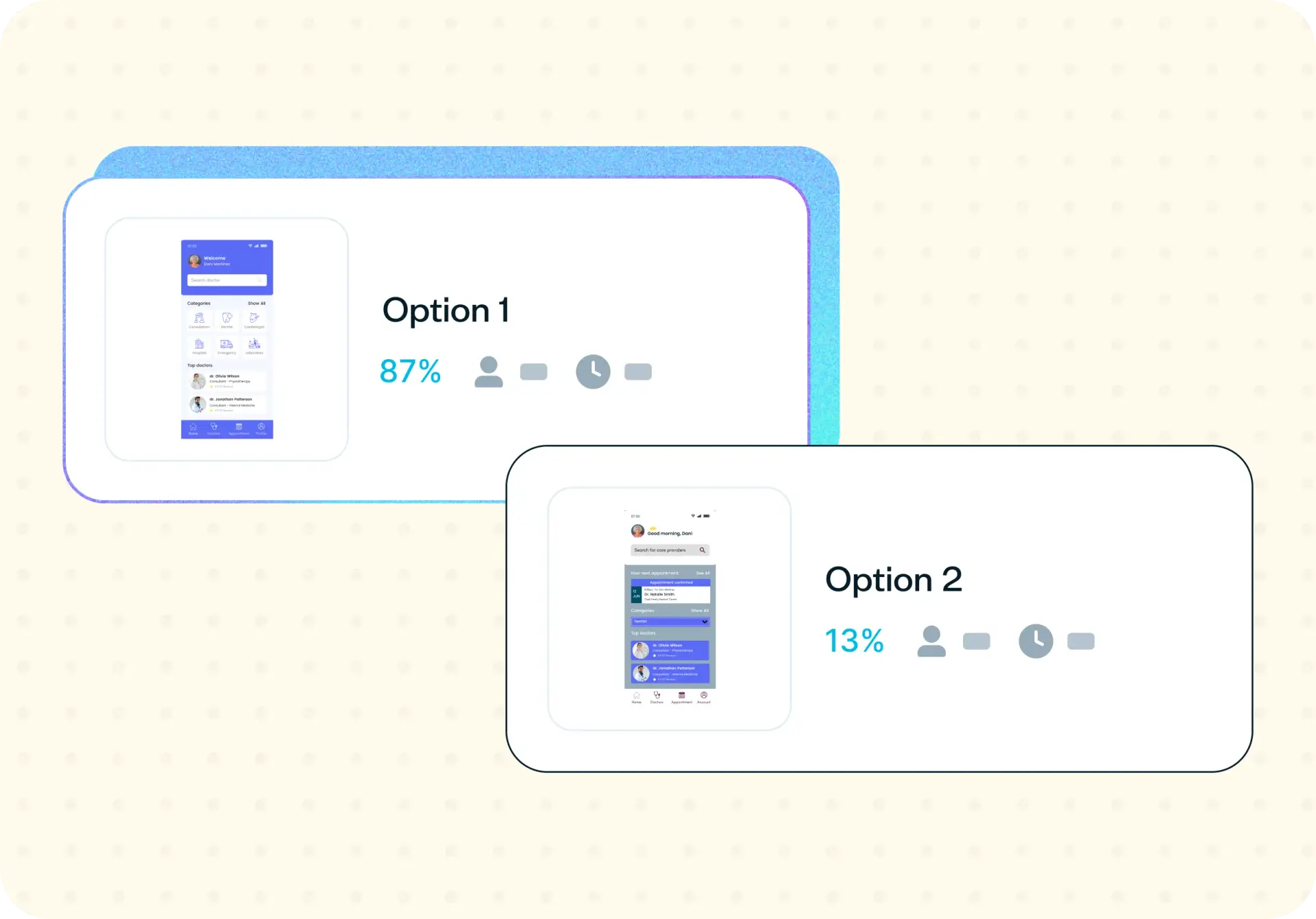How to test desirability and design preferences