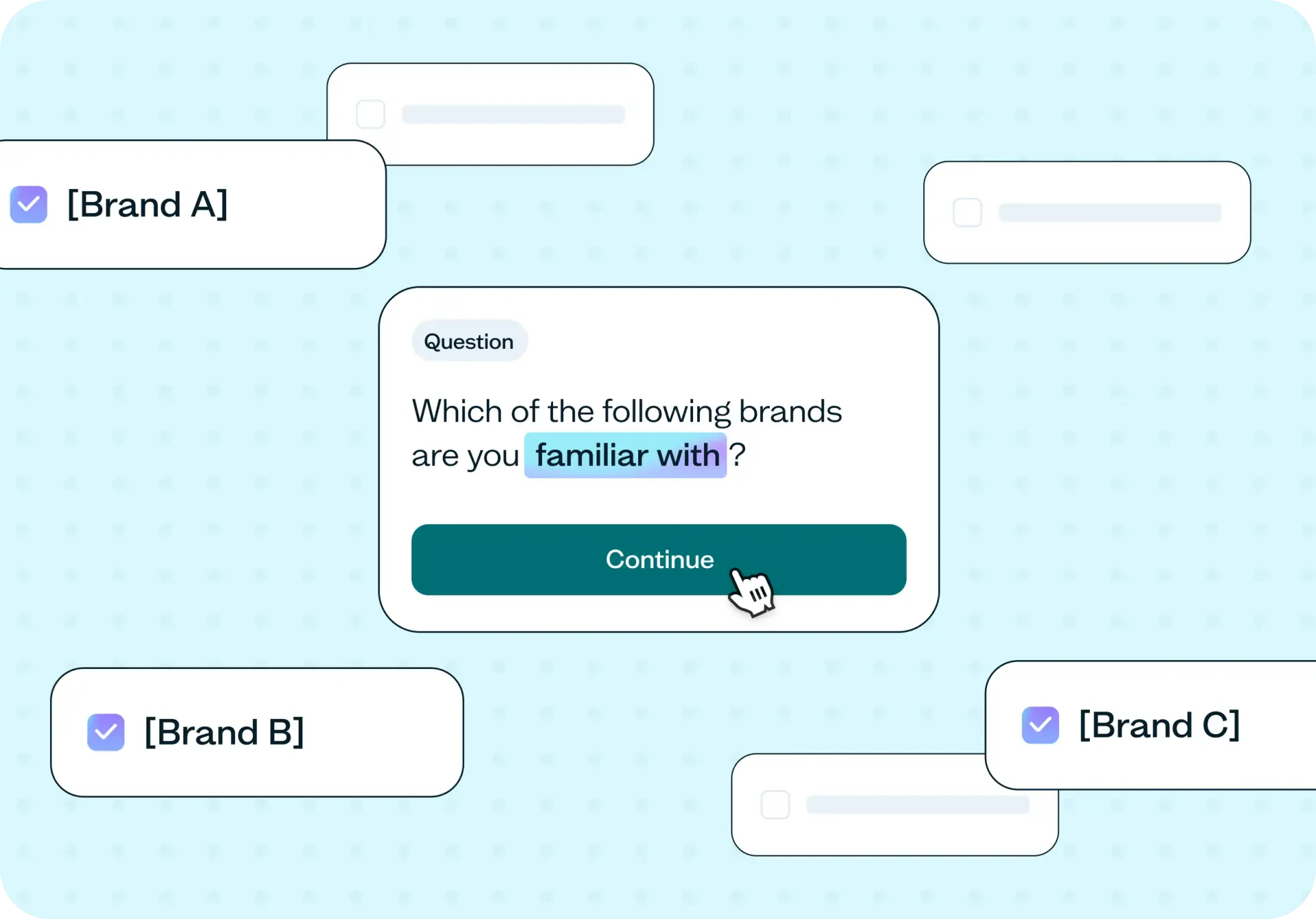 Track your brand's awareness and impact