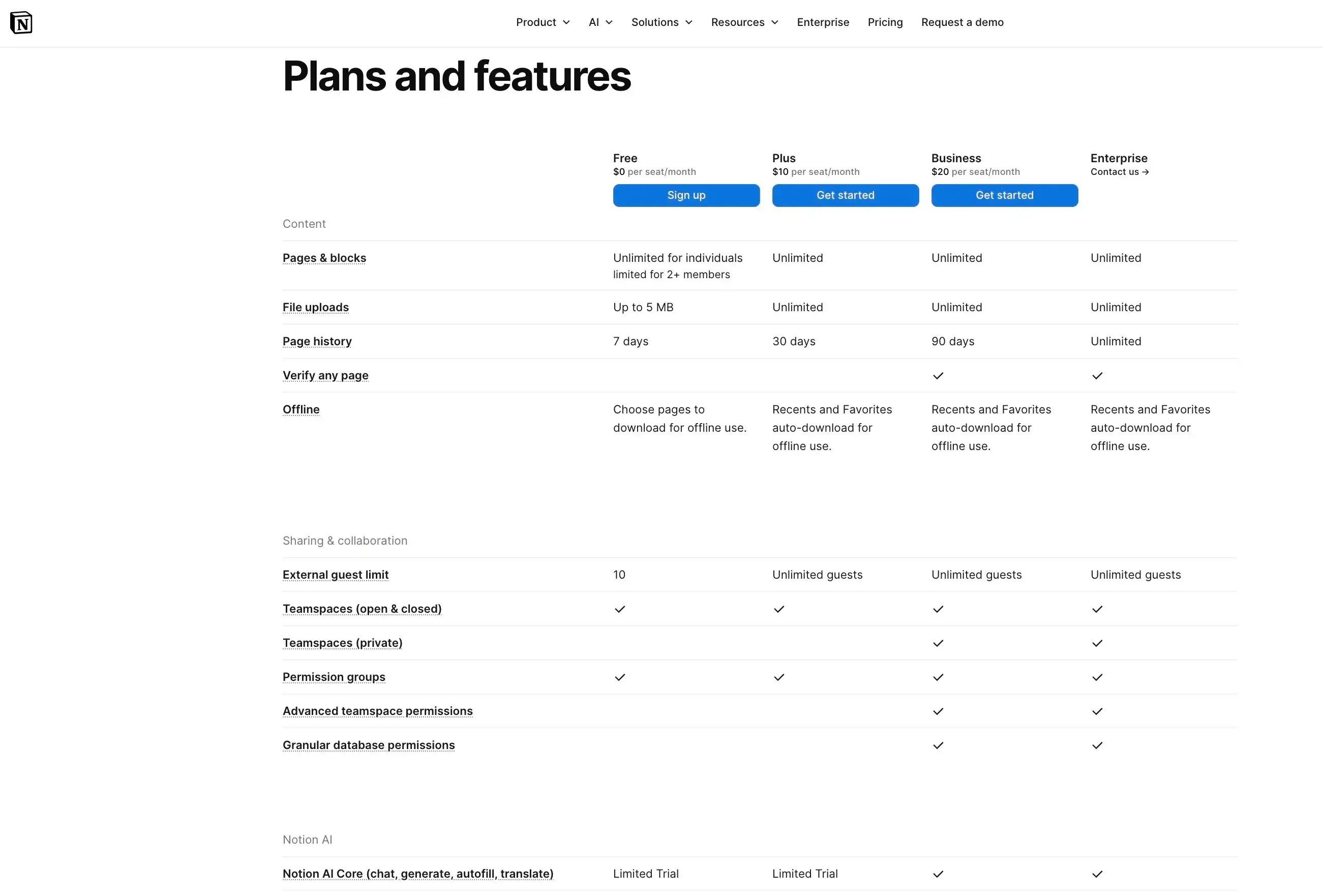 Content design