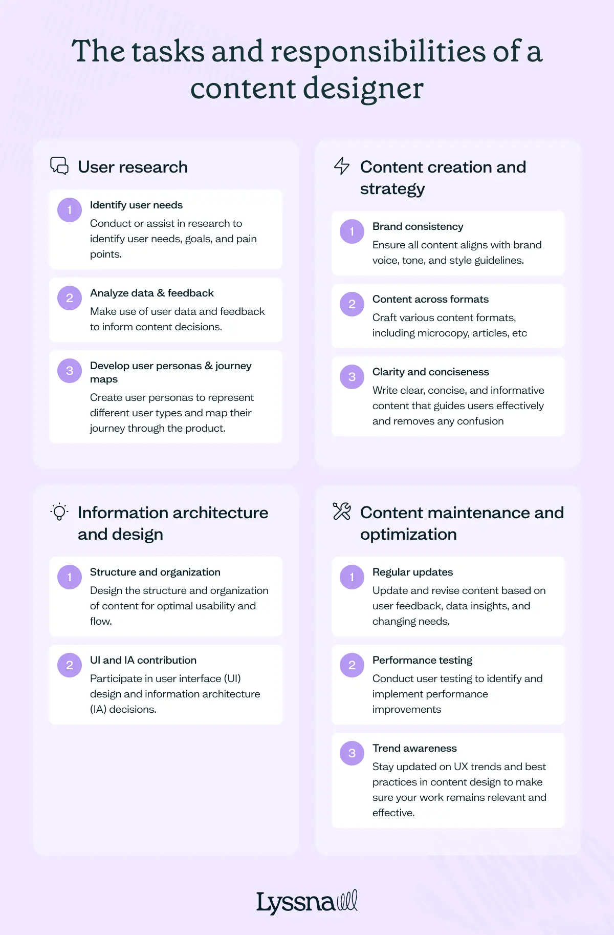 Listing the tasks and responsibilities of a content designer