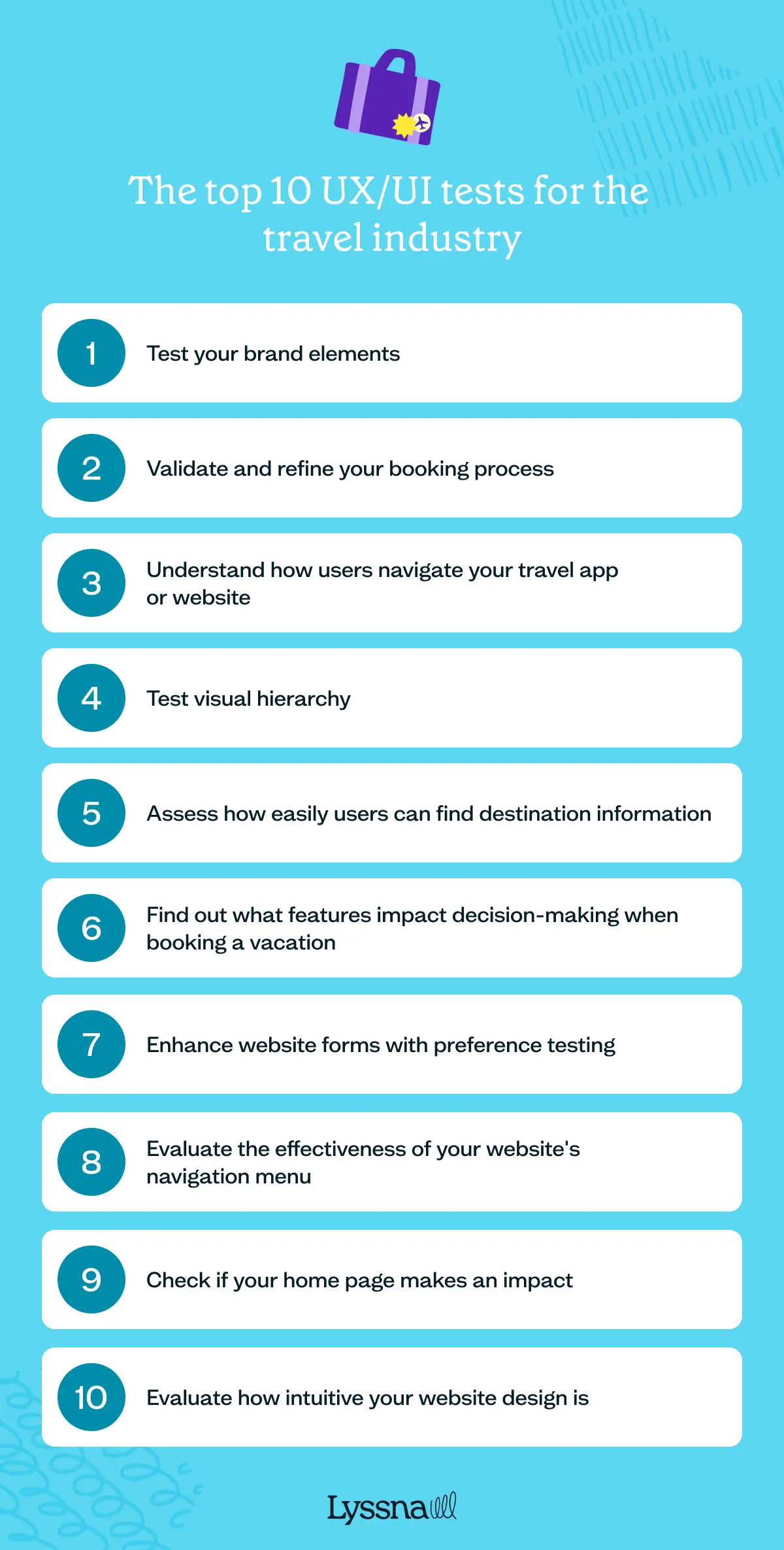 UX and UI tests for the travel industry