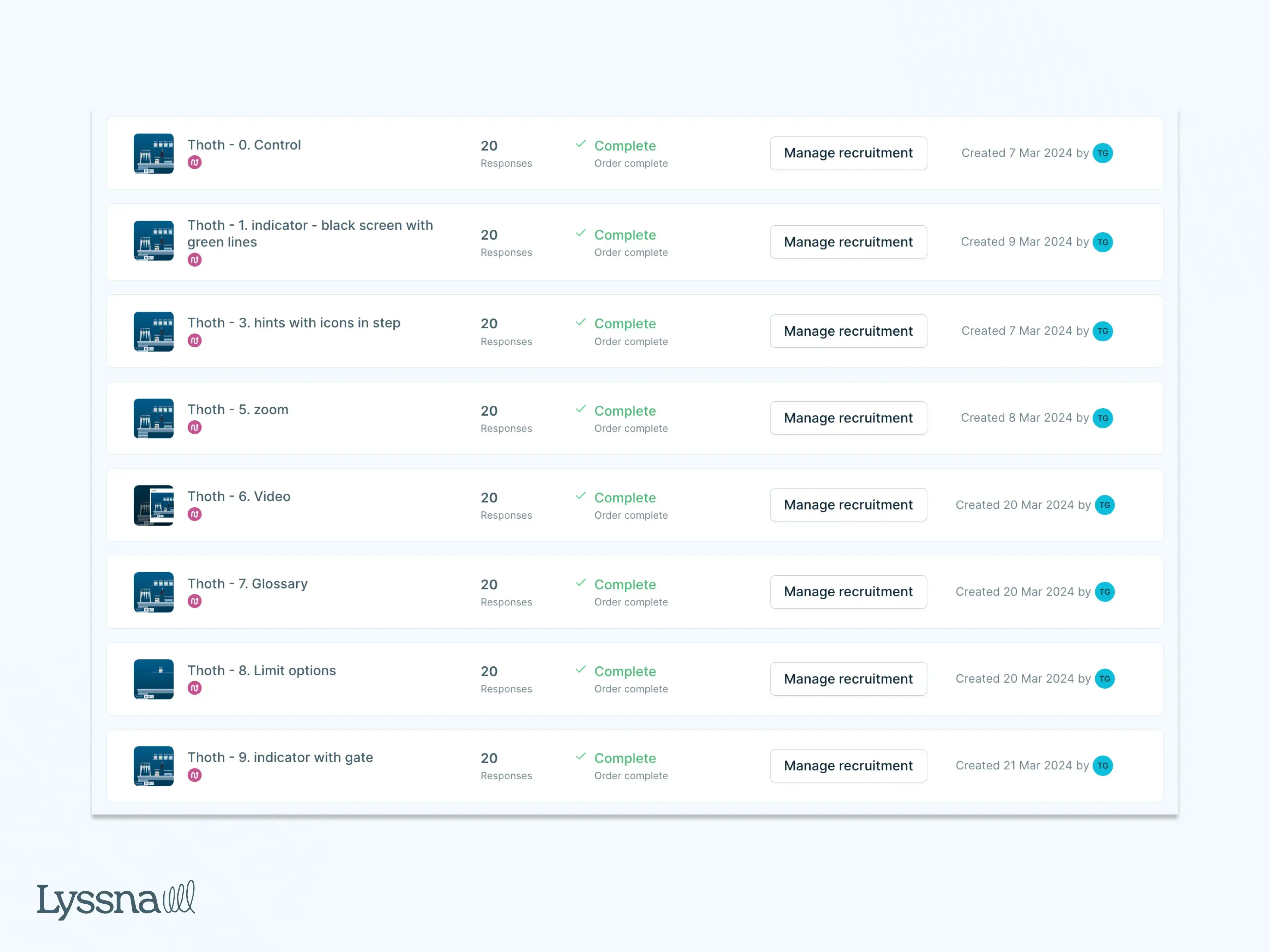 LabXchange Case Study