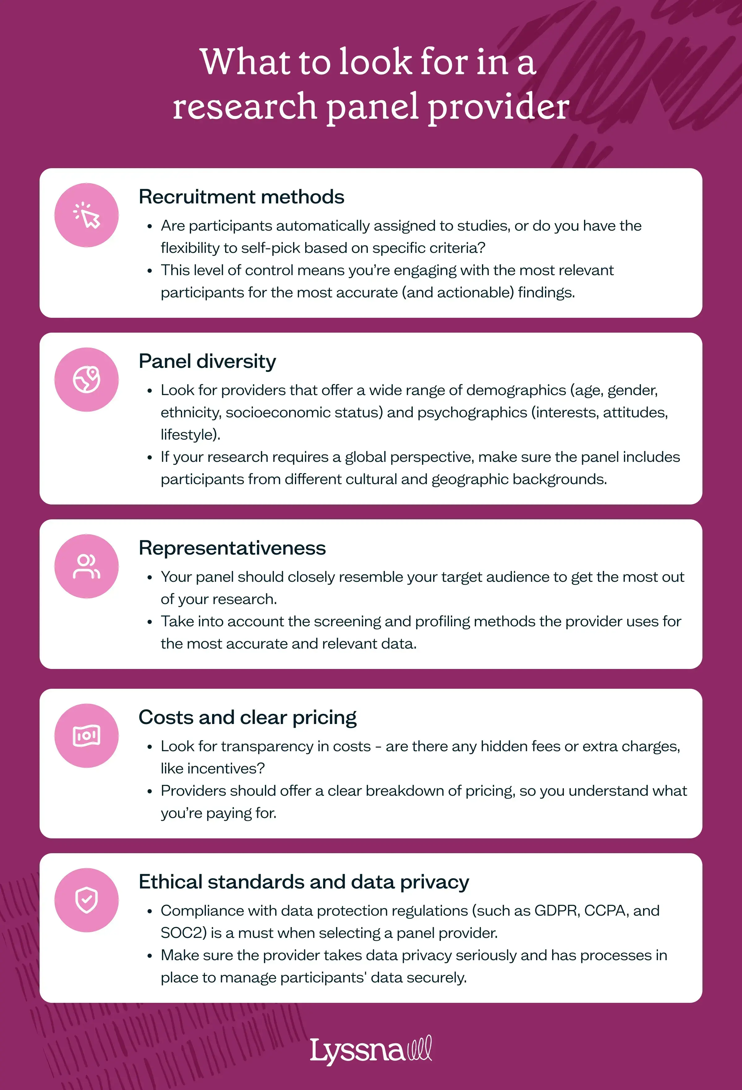 List of five factors of what to look for in a research panel provider