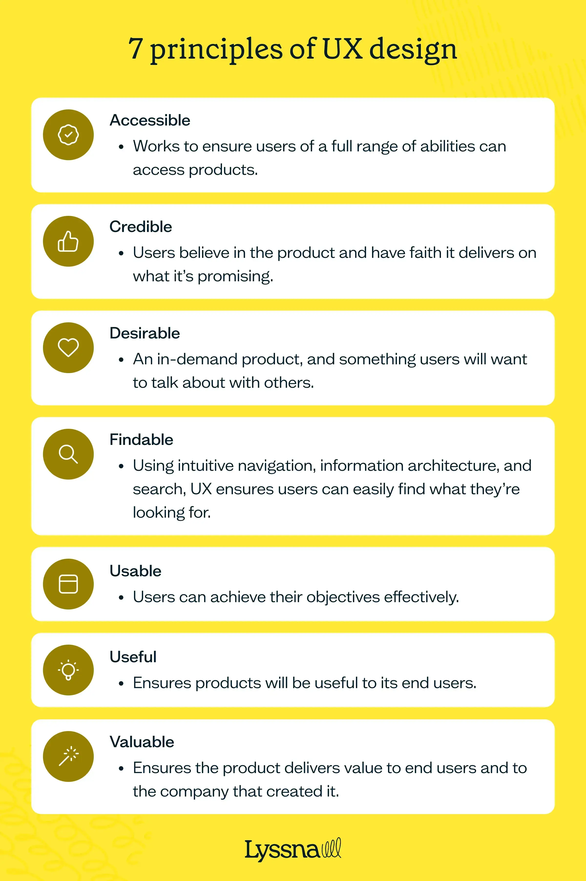 principles-of-ux-design