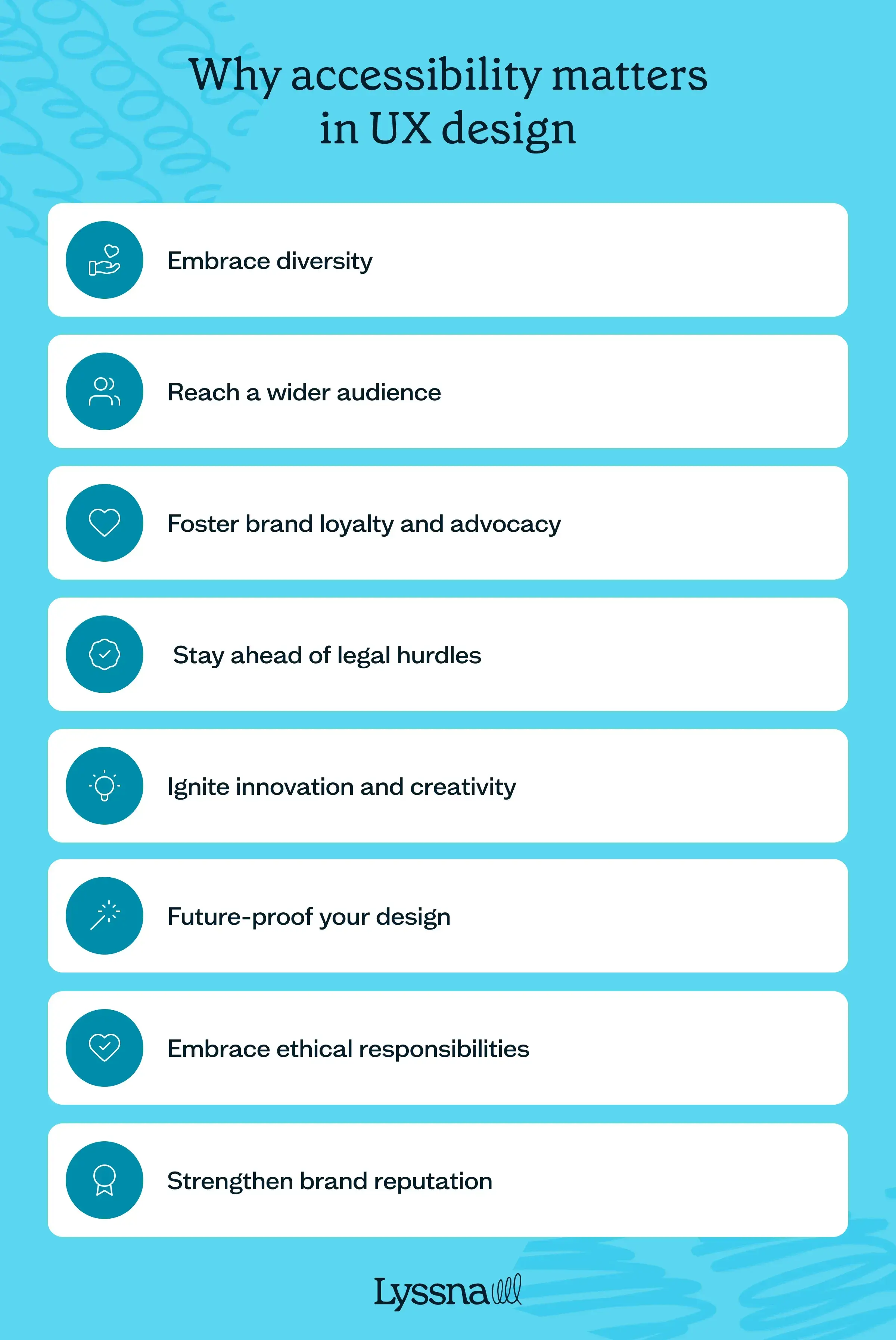 Accessibility in UX design