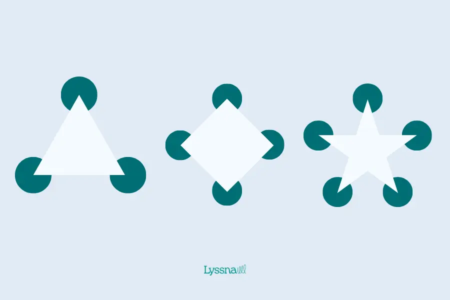 Gestalt design principles