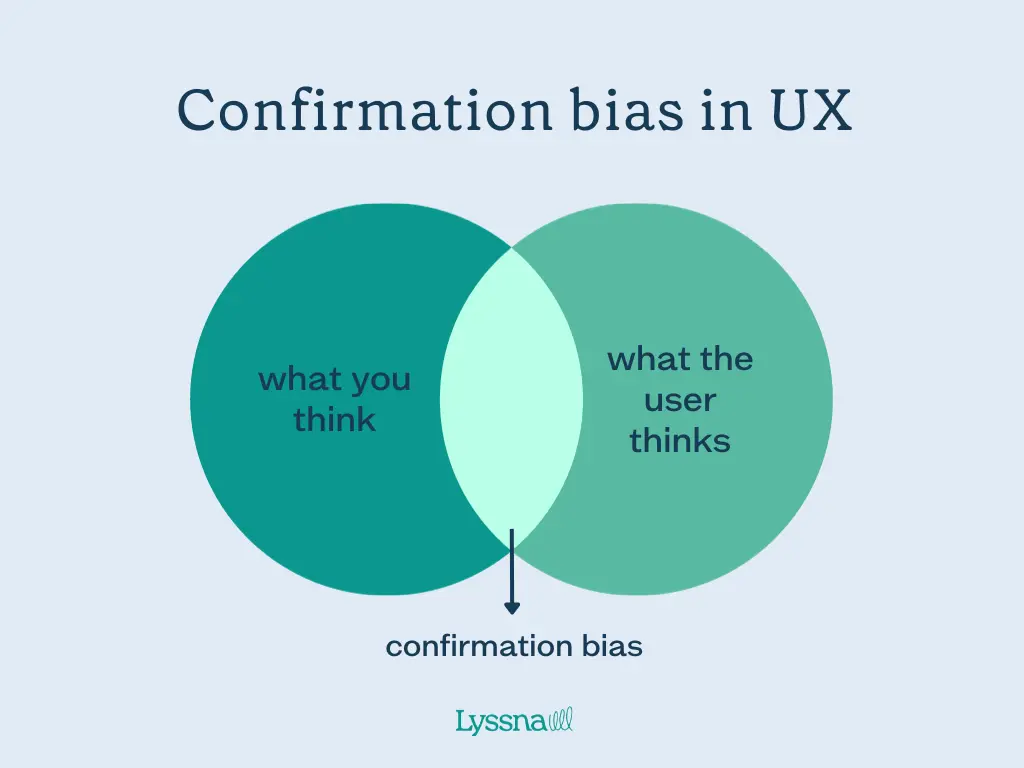 Cognitive Biases in UX