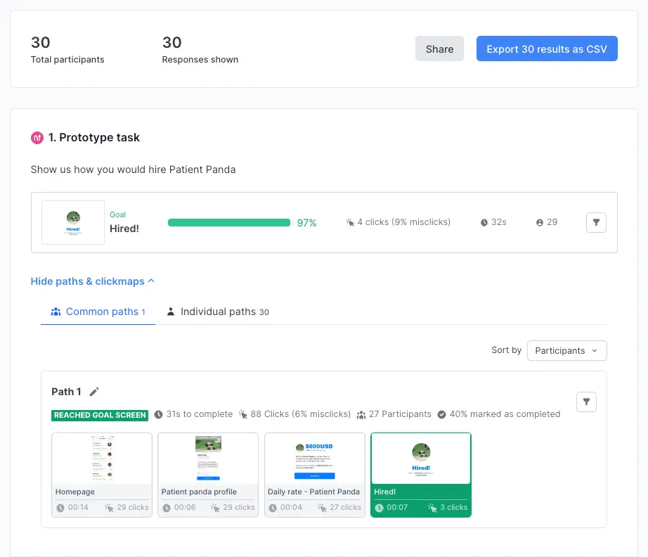task-flow-figma-prototype-test-results.png